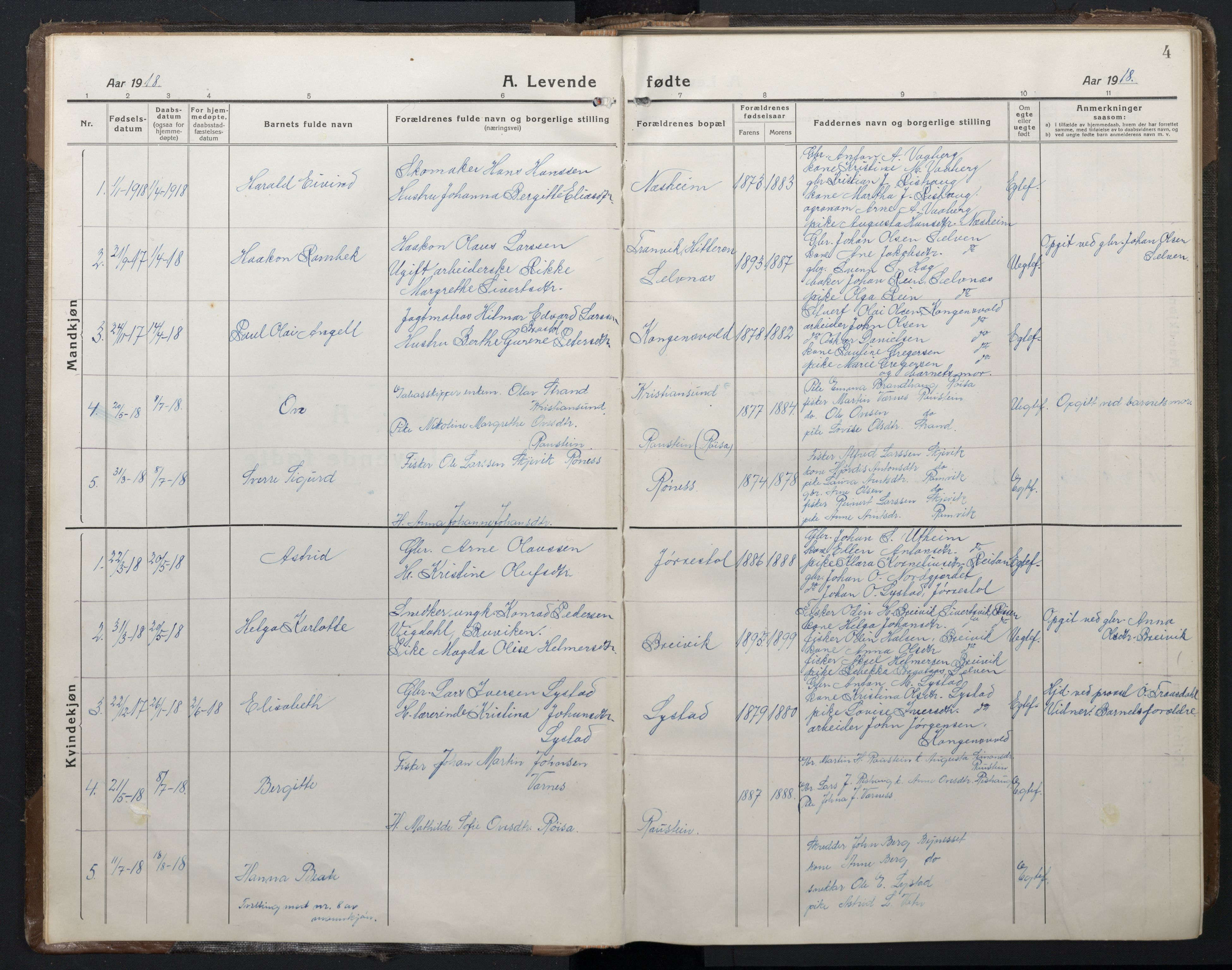 Ministerialprotokoller, klokkerbøker og fødselsregistre - Sør-Trøndelag, SAT/A-1456/662/L0758: Parish register (copy) no. 662C03, 1918-1948, p. 4