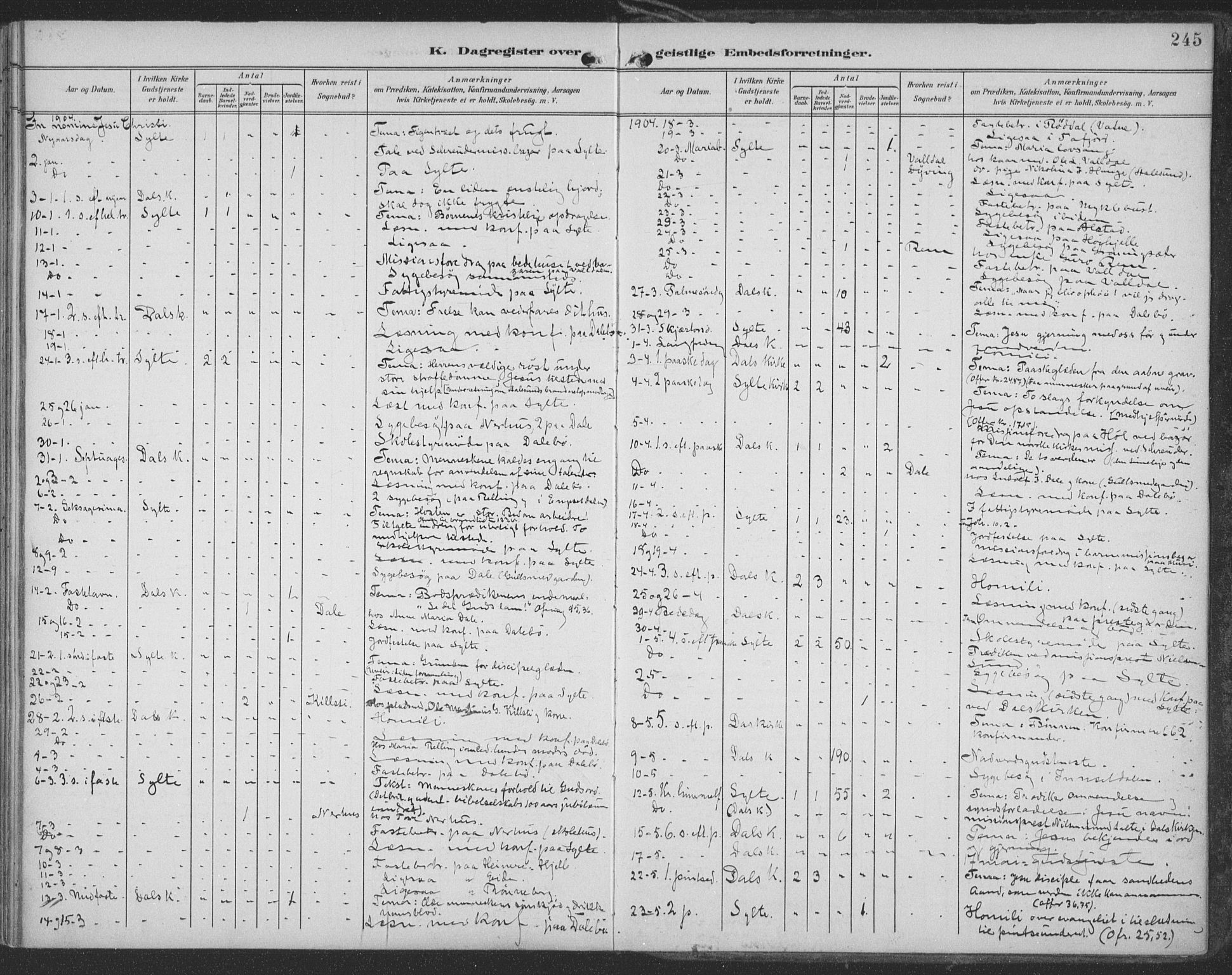 Ministerialprotokoller, klokkerbøker og fødselsregistre - Møre og Romsdal, SAT/A-1454/519/L0256: Parish register (official) no. 519A15, 1895-1912, p. 245
