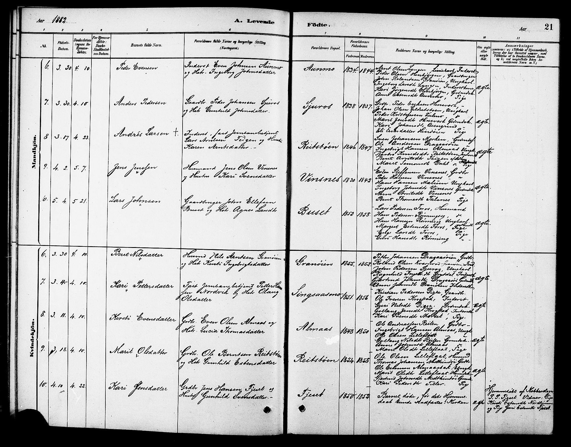 Ministerialprotokoller, klokkerbøker og fødselsregistre - Sør-Trøndelag, SAT/A-1456/688/L1024: Parish register (official) no. 688A01, 1879-1890, p. 21