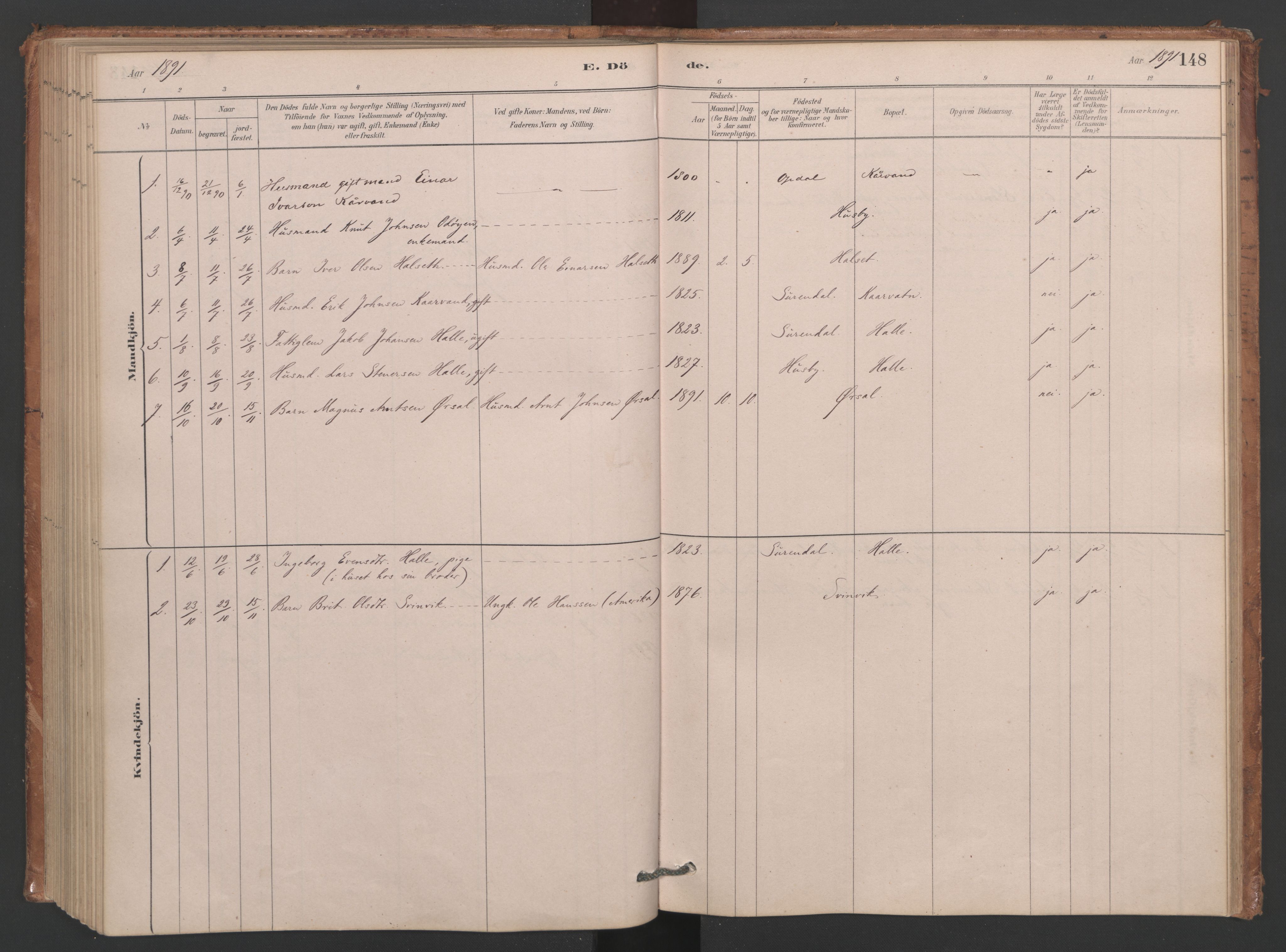 Ministerialprotokoller, klokkerbøker og fødselsregistre - Møre og Romsdal, SAT/A-1454/593/L1034: Parish register (official) no. 593A01, 1879-1911, p. 148