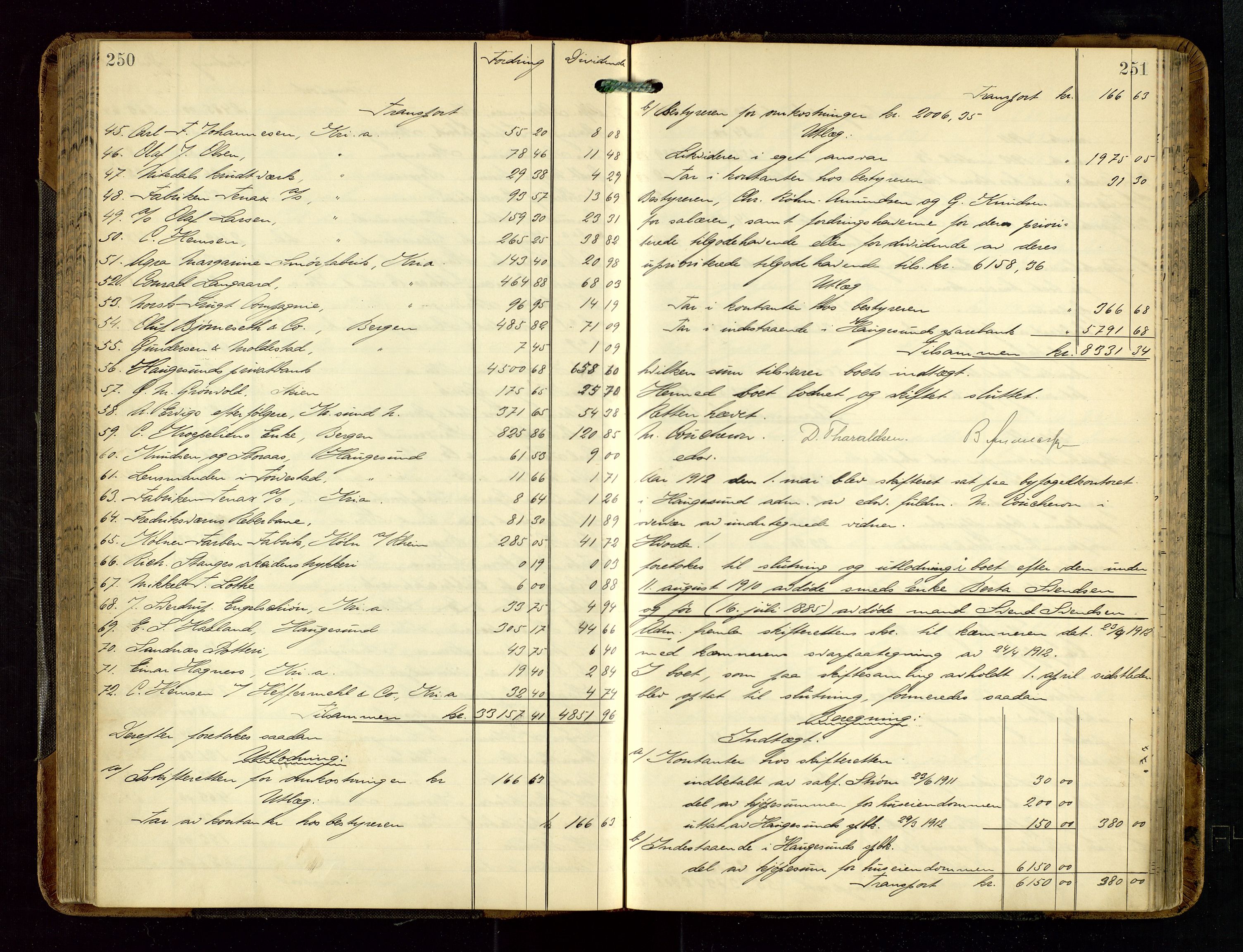 Haugesund tingrett, AV/SAST-A-101415/01/IV/IVD/L0002: Skifteutlodningsprotokoll, med register, 1904-1915, p. 250-251