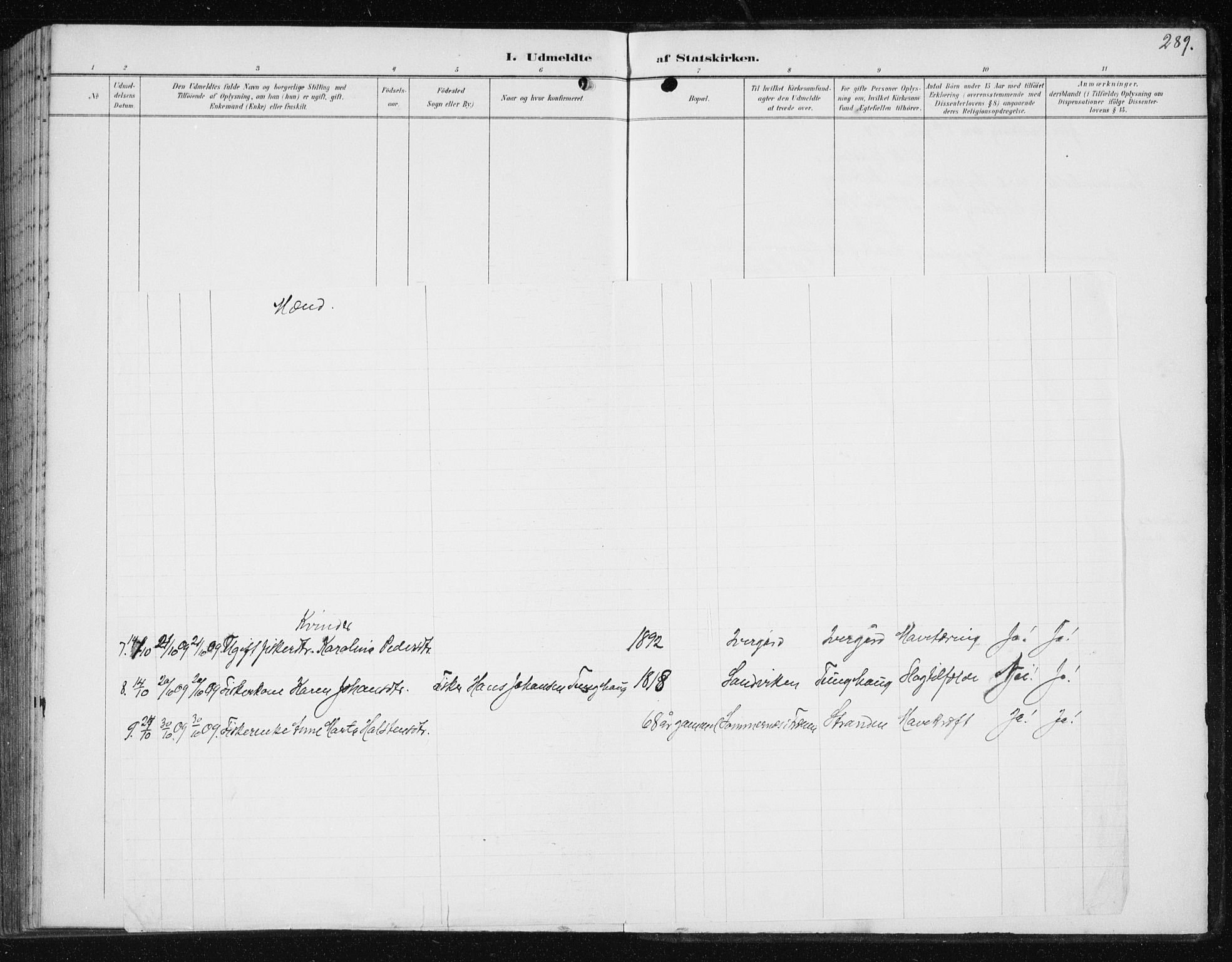 Ministerialprotokoller, klokkerbøker og fødselsregistre - Møre og Romsdal, AV/SAT-A-1454/566/L0773: Parish register (copy) no. 566C02, 1892-1909, p. 289