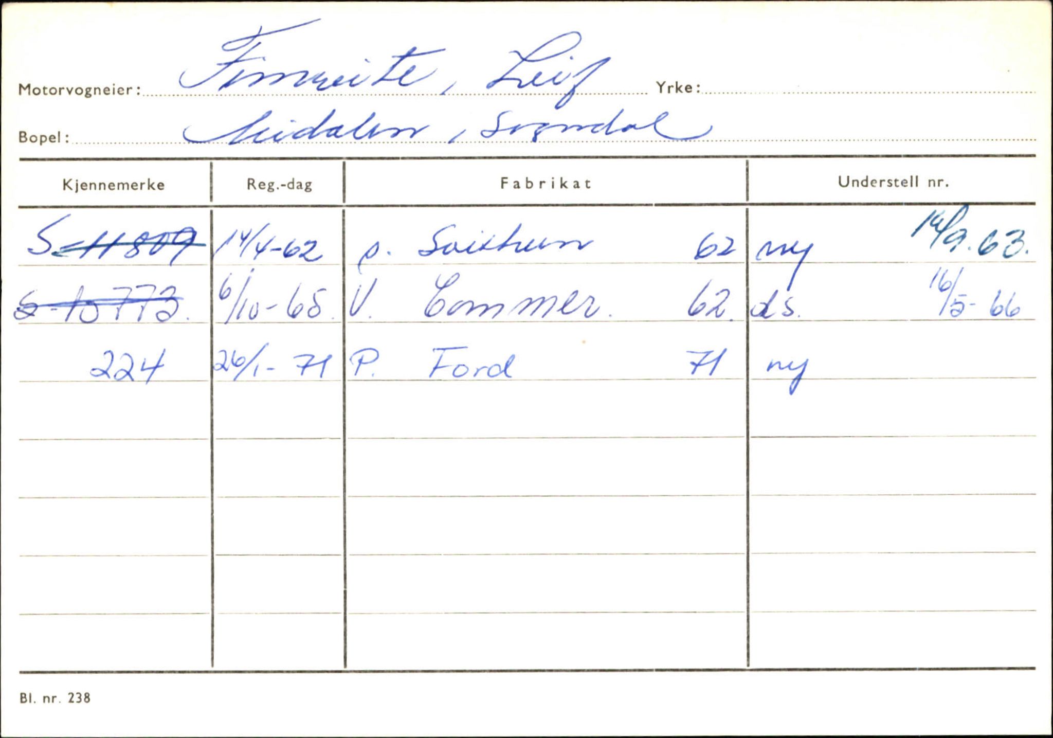 Statens vegvesen, Sogn og Fjordane vegkontor, AV/SAB-A-5301/4/F/L0124: Eigarregister Sogndal A-U, 1945-1975, p. 524