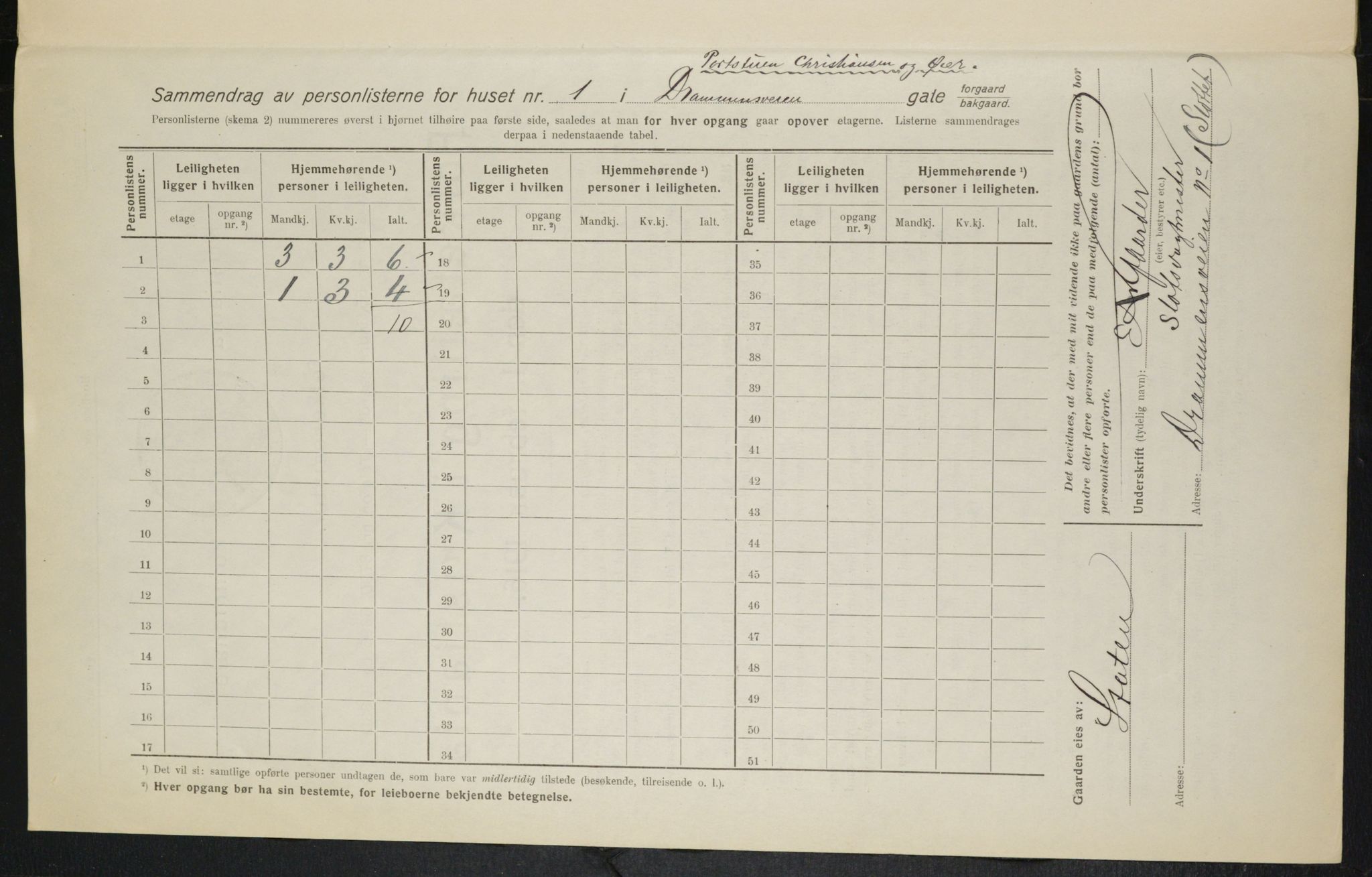 OBA, Municipal Census 1916 for Kristiania, 1916, p. 16334