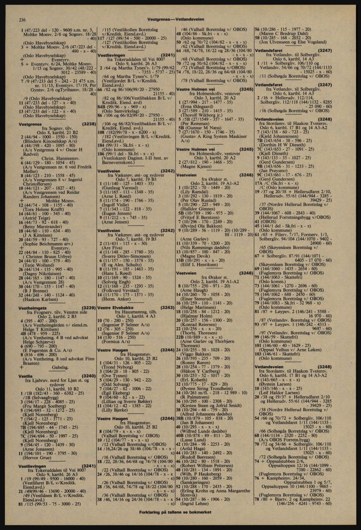 Kristiania/Oslo adressebok, PUBL/-, 1977-1978, p. 236