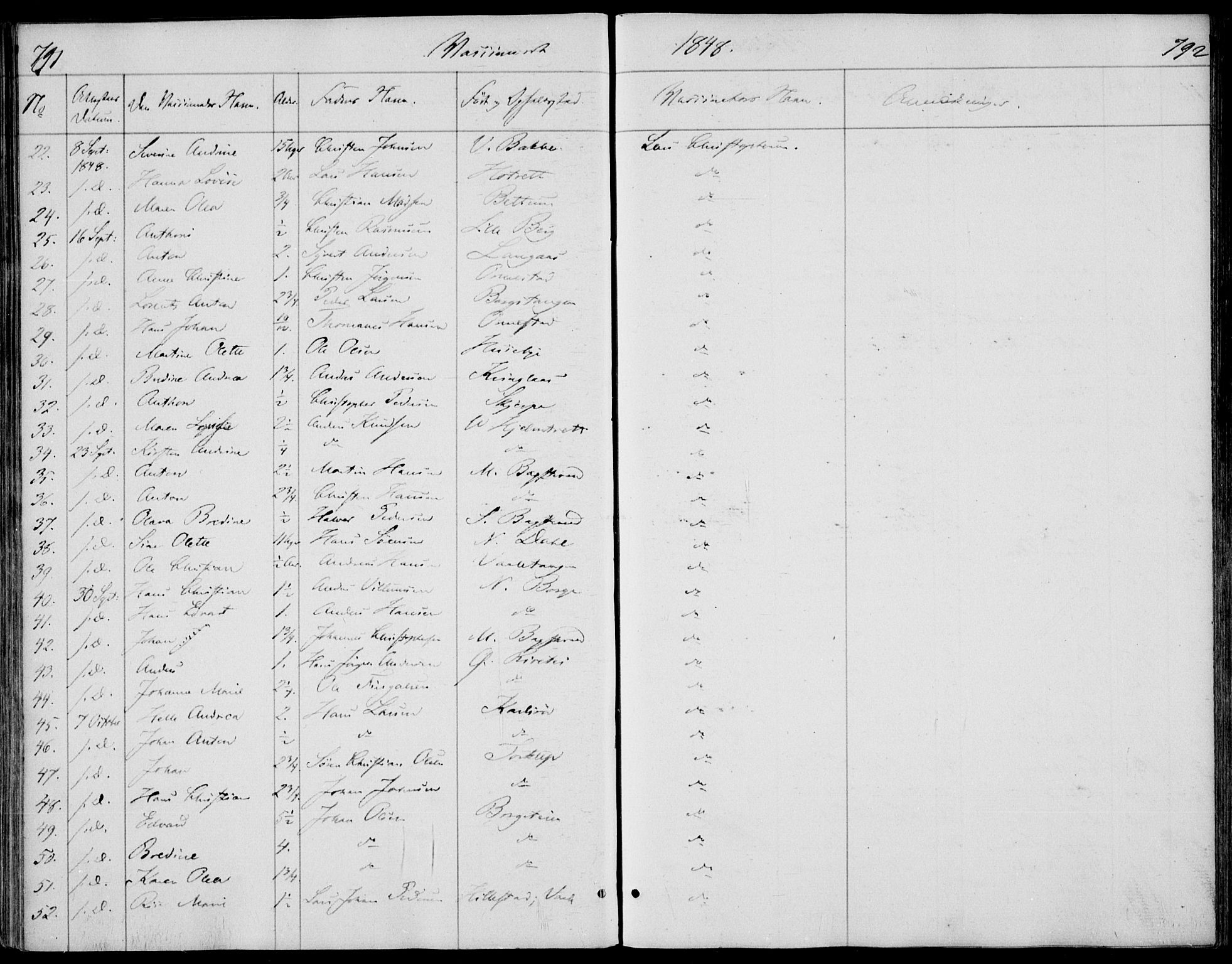 Våle kirkebøker, SAKO/A-334/F/Fa/L0009b: Parish register (official) no. I 9B, 1841-1860, p. 791-792