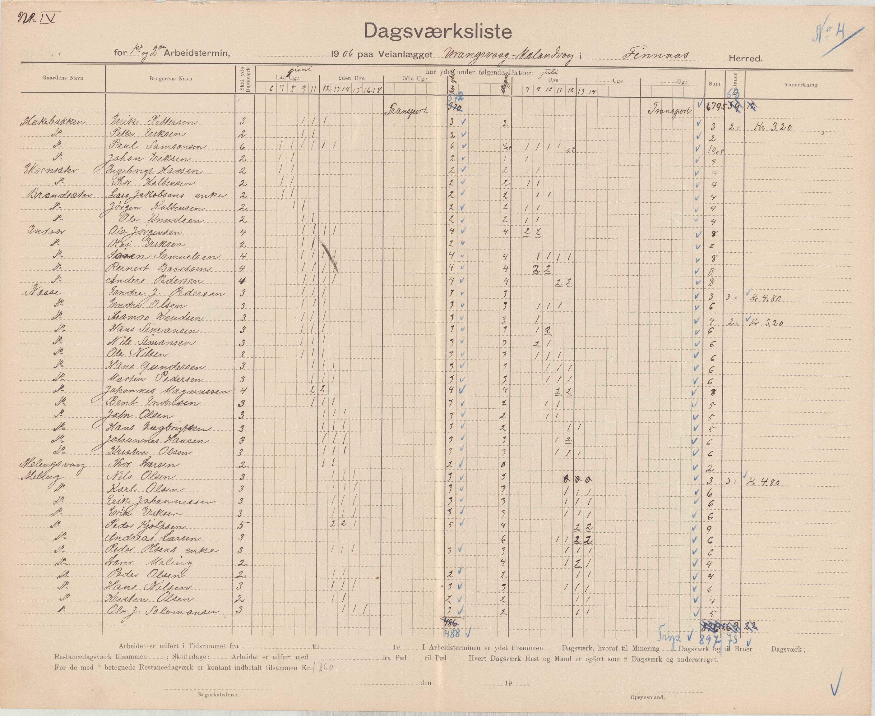 Finnaas kommune. Formannskapet, IKAH/1218a-021/E/Ea/L0002/0004: Rekneskap for veganlegg / Rekneskap for veganlegget Urangsvåg - Mælandsvåg, 1906, p. 6