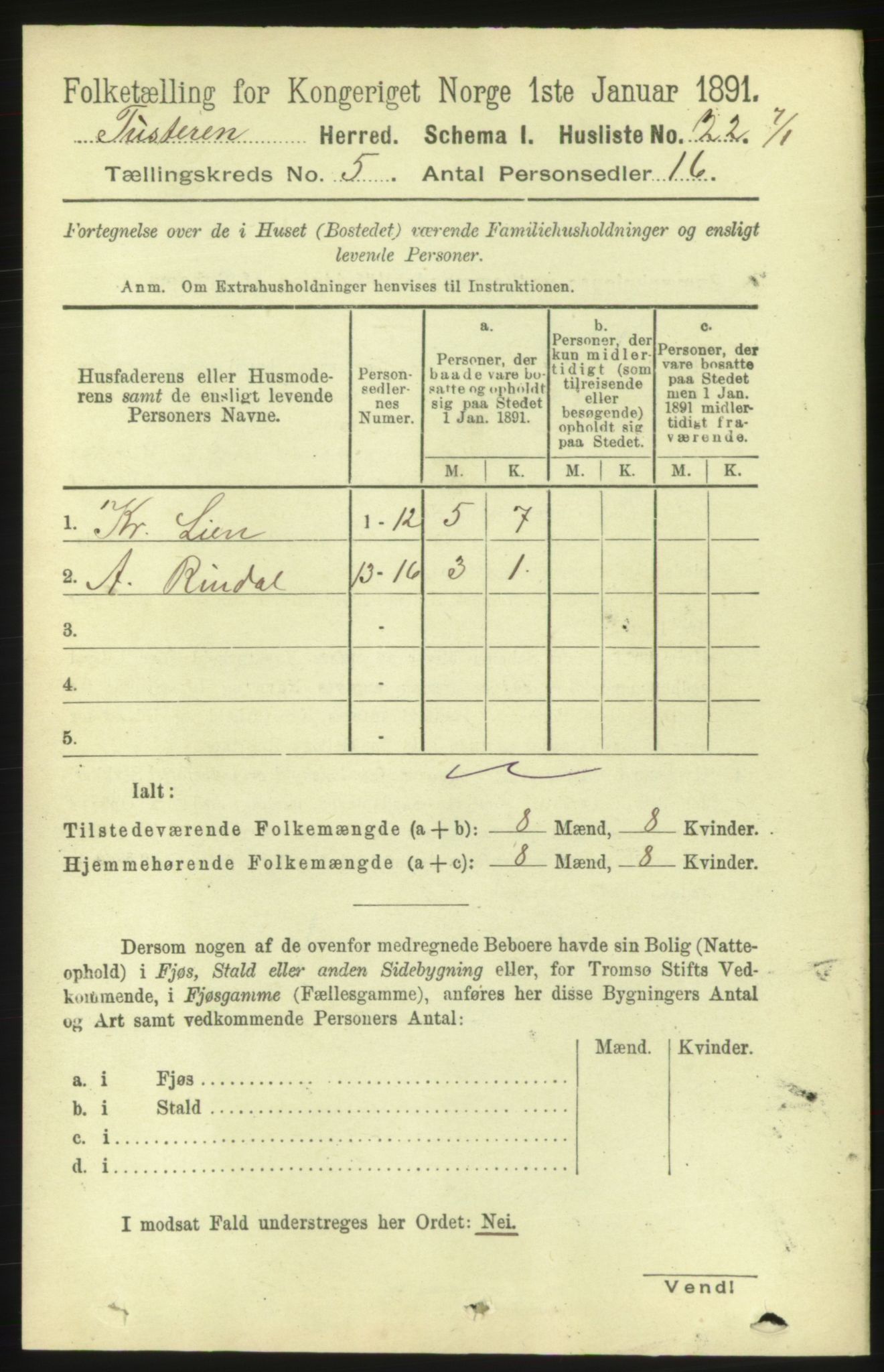 RA, 1891 census for 1572 Tustna, 1891, p. 1708