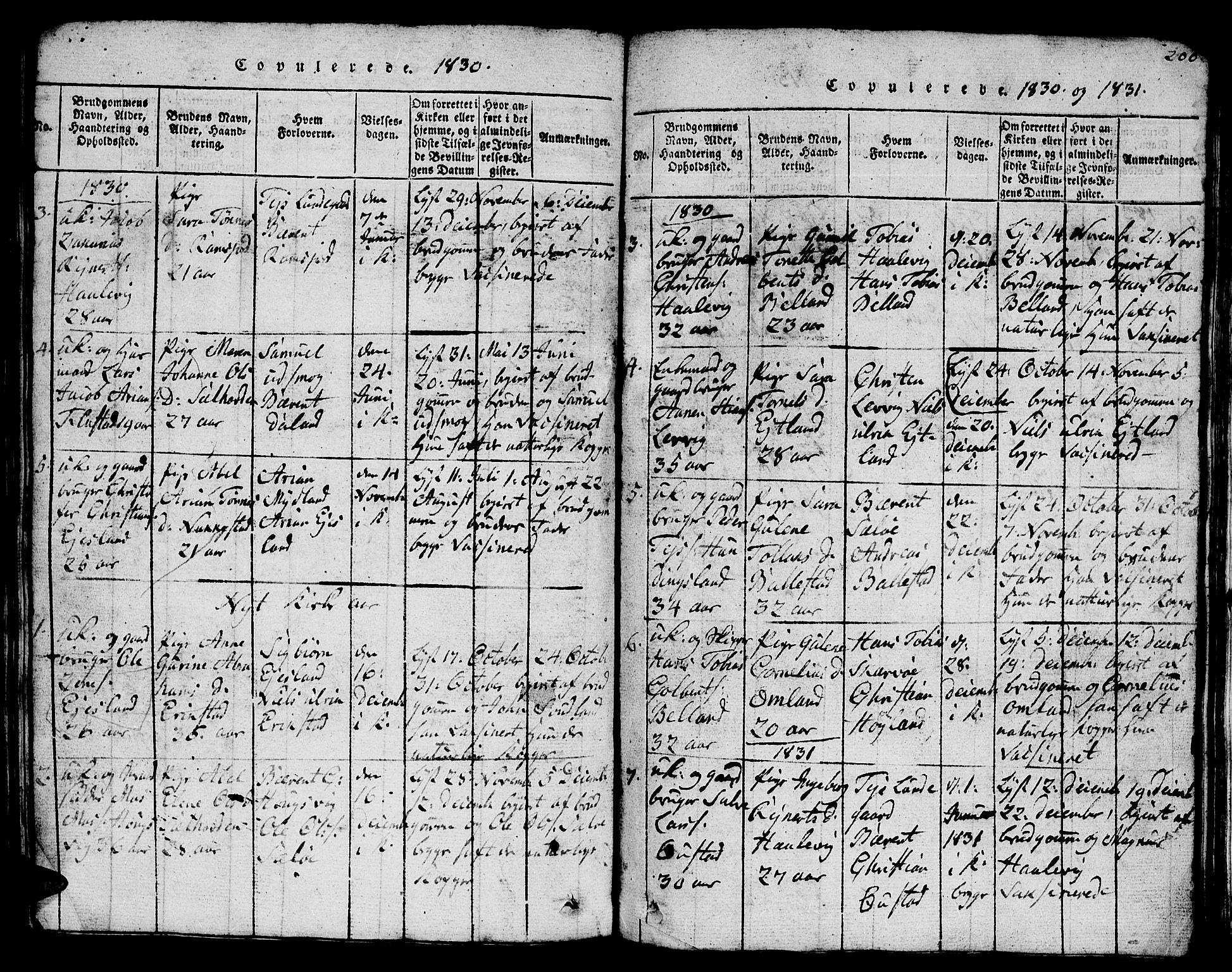 Lyngdal sokneprestkontor, SAK/1111-0029/F/Fb/Fba/L0001: Parish register (copy) no. B 1, 1816-1876, p. 200