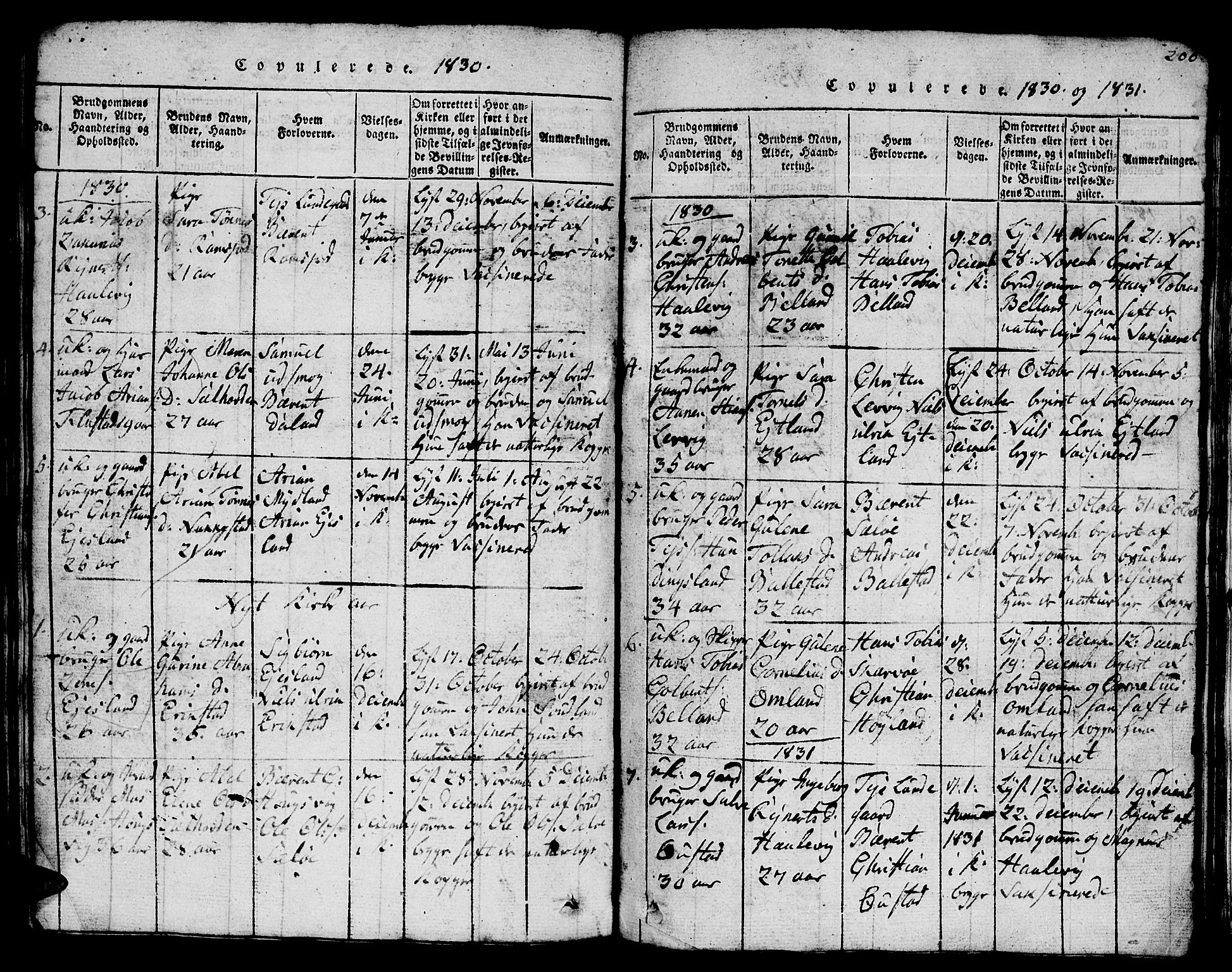 Lyngdal sokneprestkontor, AV/SAK-1111-0029/F/Fb/Fba/L0001: Parish register (copy) no. B 1, 1816-1876, p. 200