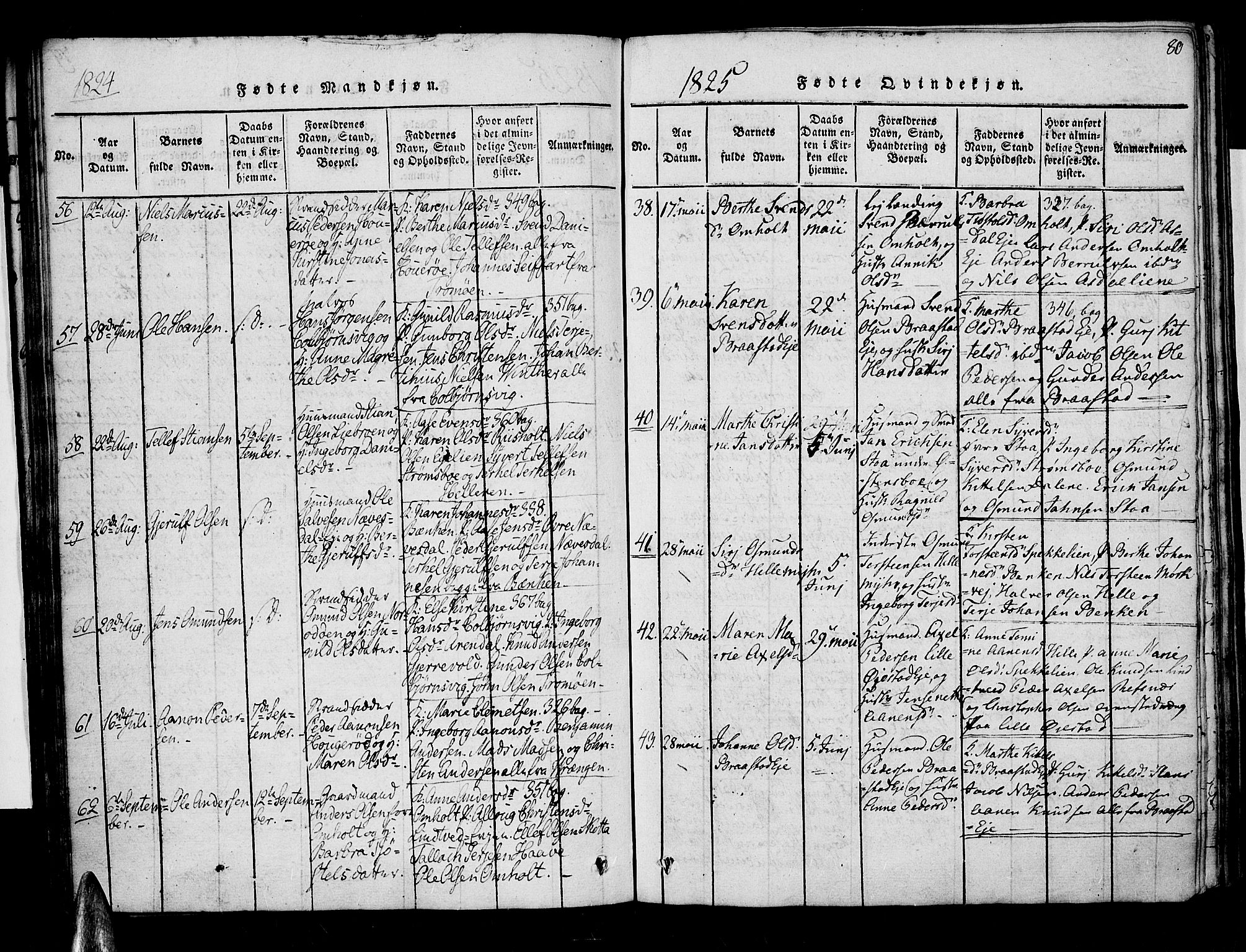 Øyestad sokneprestkontor, AV/SAK-1111-0049/F/Fa/L0012: Parish register (official) no. A 12, 1816-1827, p. 80