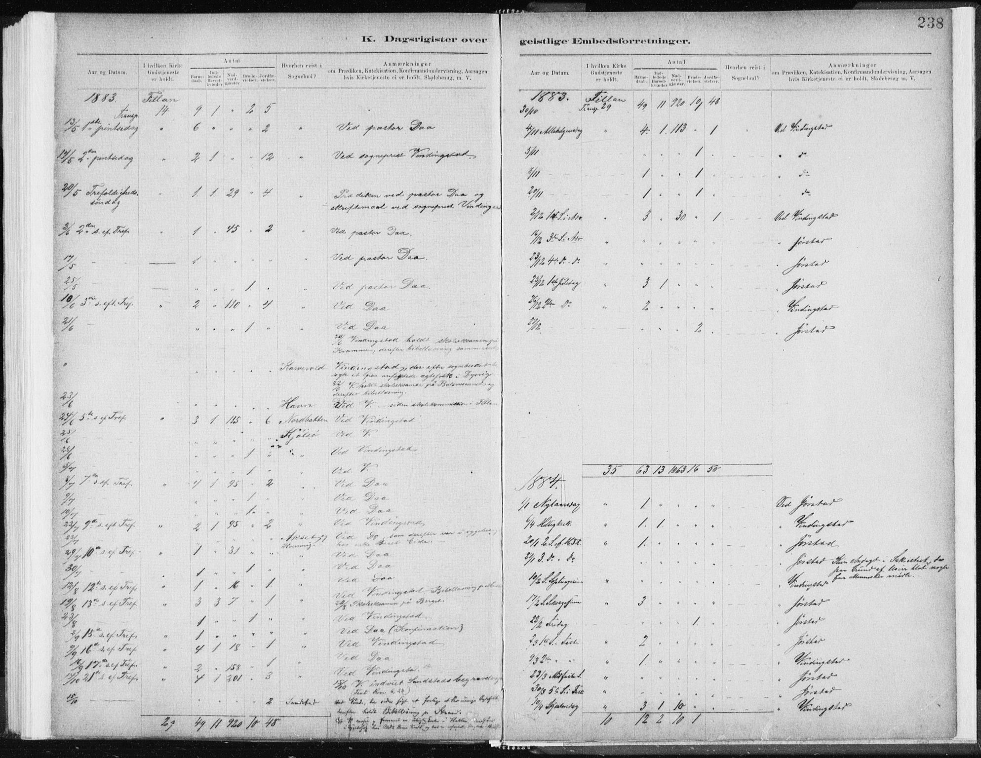 Ministerialprotokoller, klokkerbøker og fødselsregistre - Sør-Trøndelag, SAT/A-1456/637/L0558: Parish register (official) no. 637A01, 1882-1899, p. 238