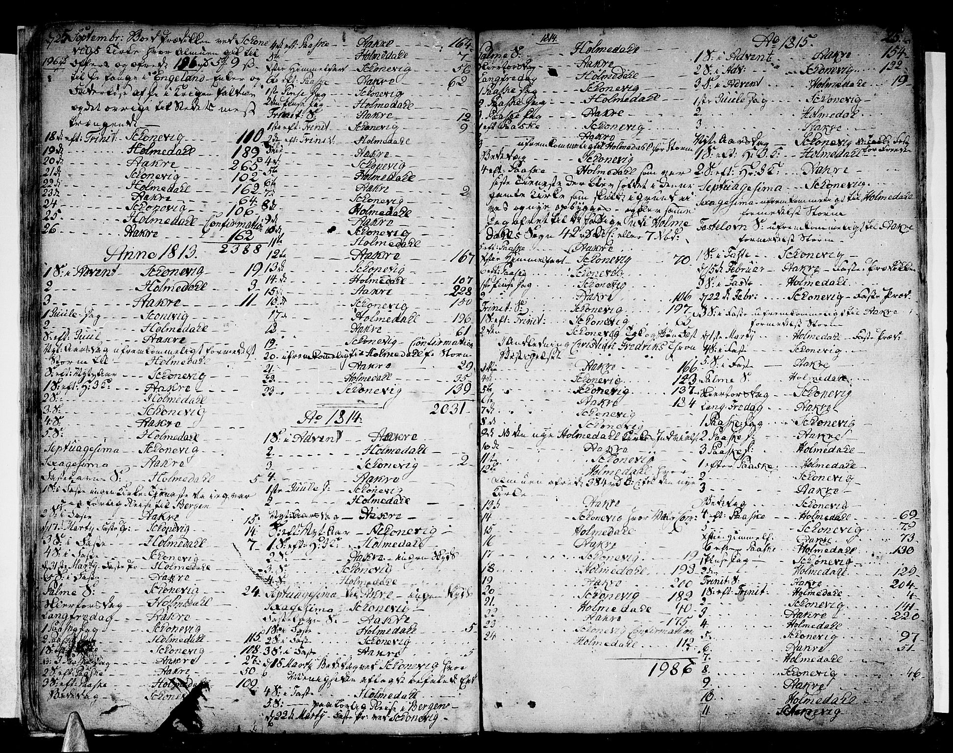 Skånevik sokneprestembete, SAB/A-77801/H/Haa: Parish register (official) no. A 2, 1790-1824, p. 25
