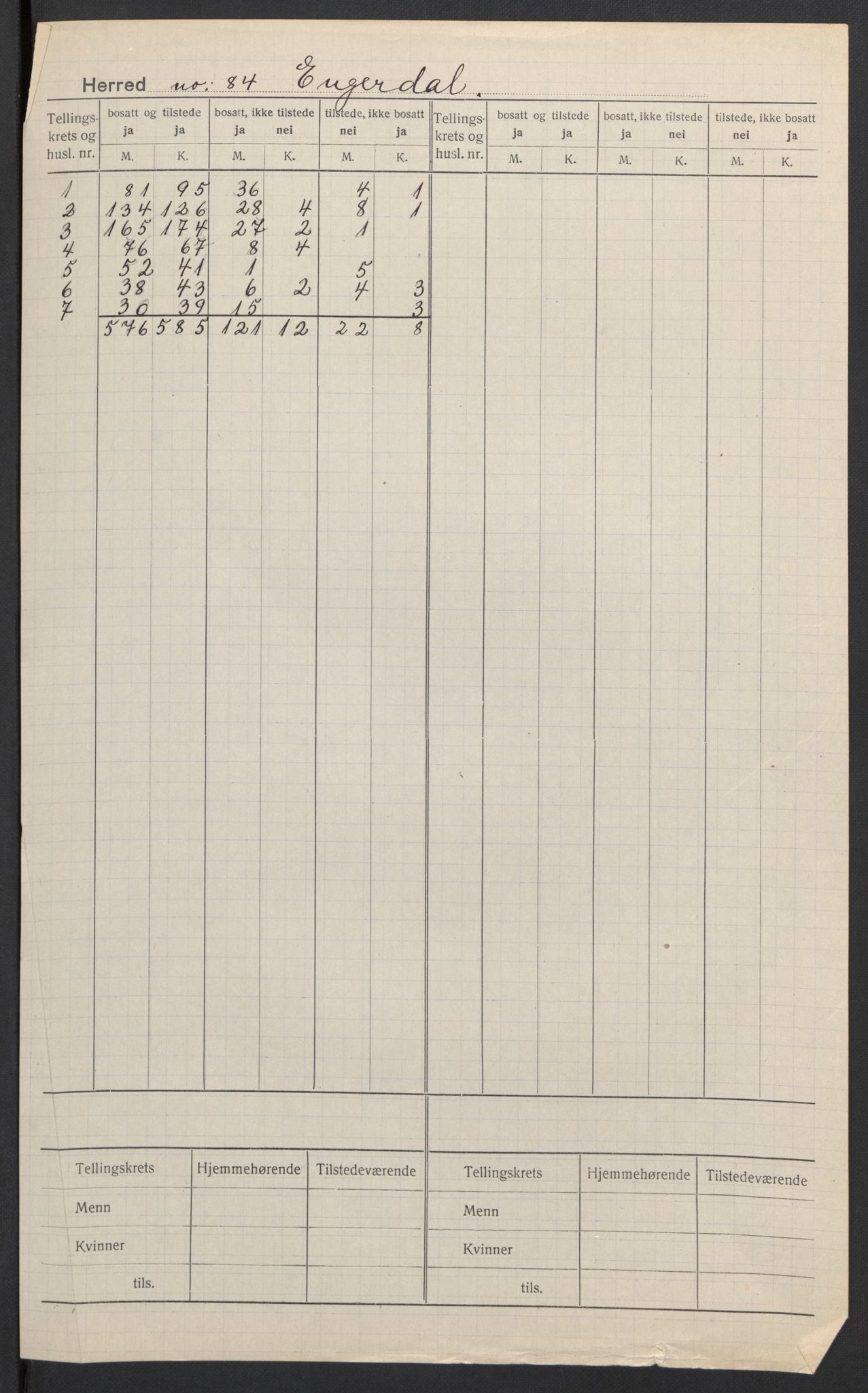 SAH, 1920 census for Engerdal, 1920, p. 2