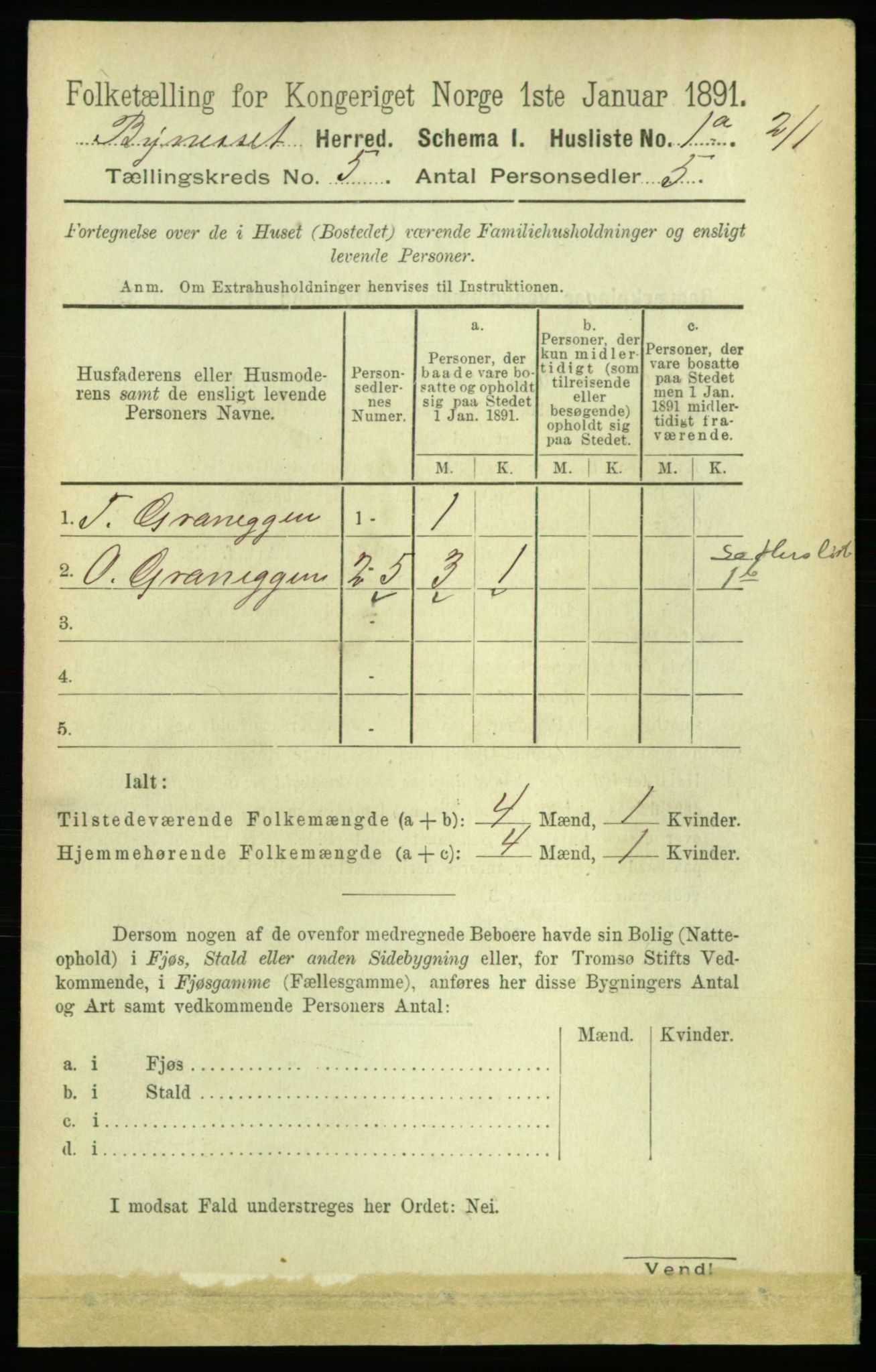 RA, 1891 census for 1655 Byneset, 1891, p. 1963