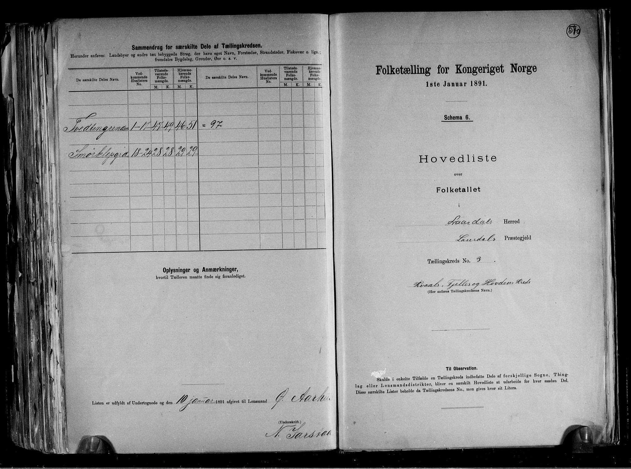 RA, 1891 census for 0833 Lårdal, 1891, p. 8