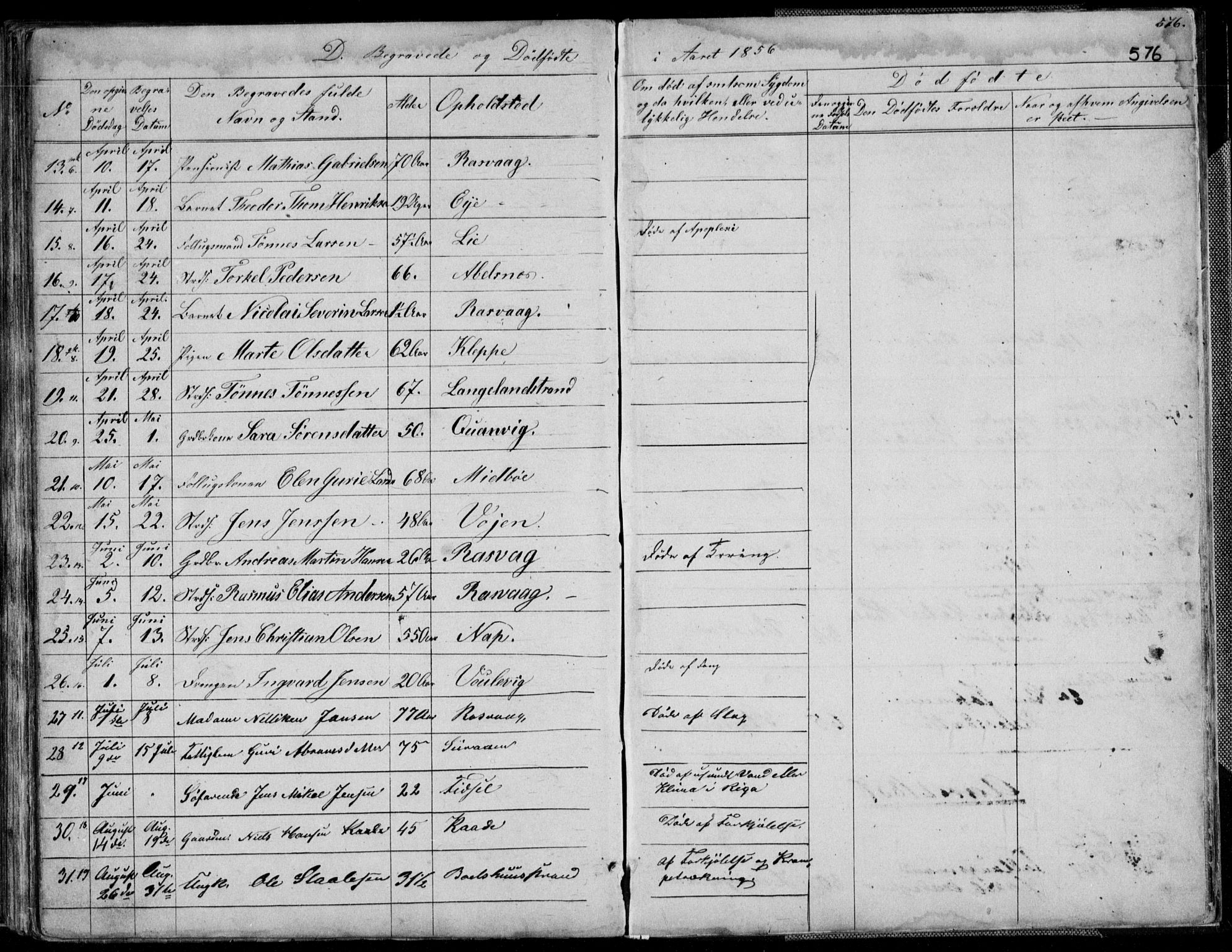 Flekkefjord sokneprestkontor, SAK/1111-0012/F/Fb/Fbb/L0002: Parish register (copy) no. B 2b, 1831-1866, p. 576