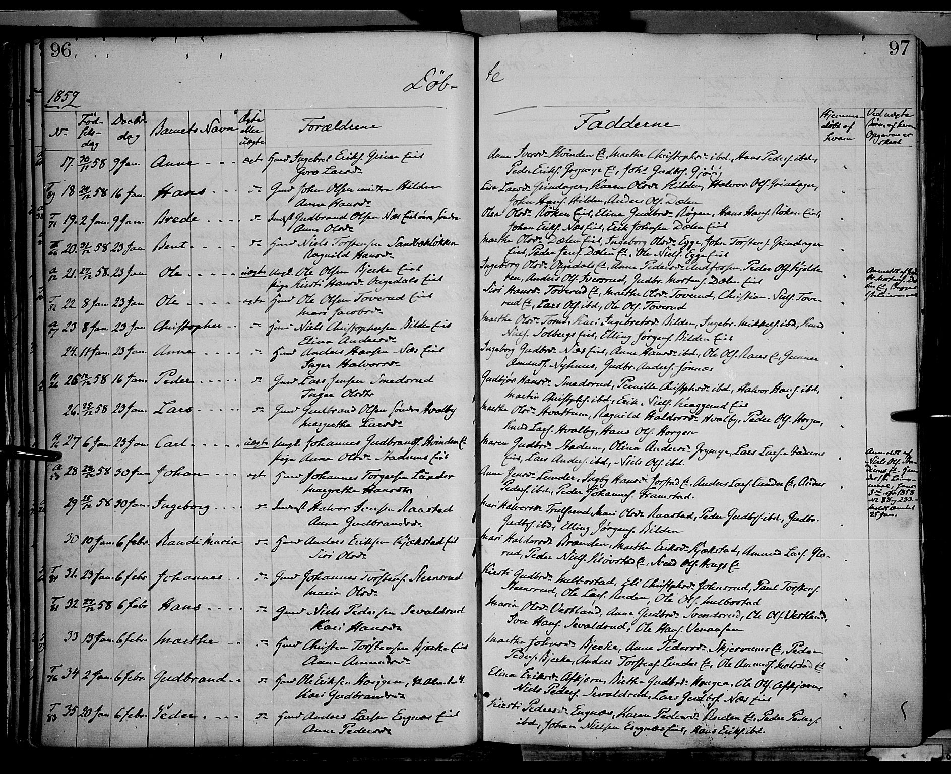 Gran prestekontor, AV/SAH-PREST-112/H/Ha/Haa/L0012: Parish register (official) no. 12, 1856-1874, p. 96-97