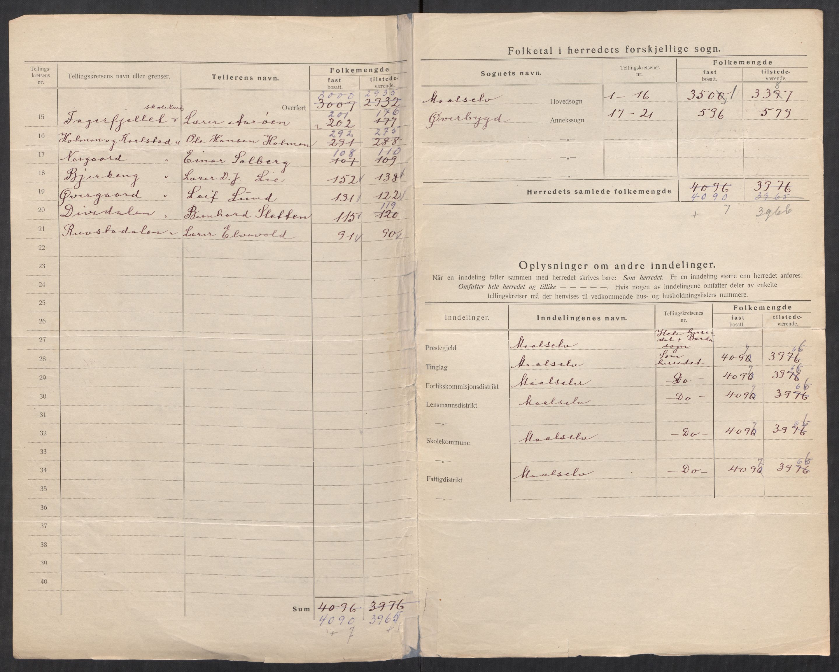 SATØ, 1920 census for Målselv, 1920, p. 4