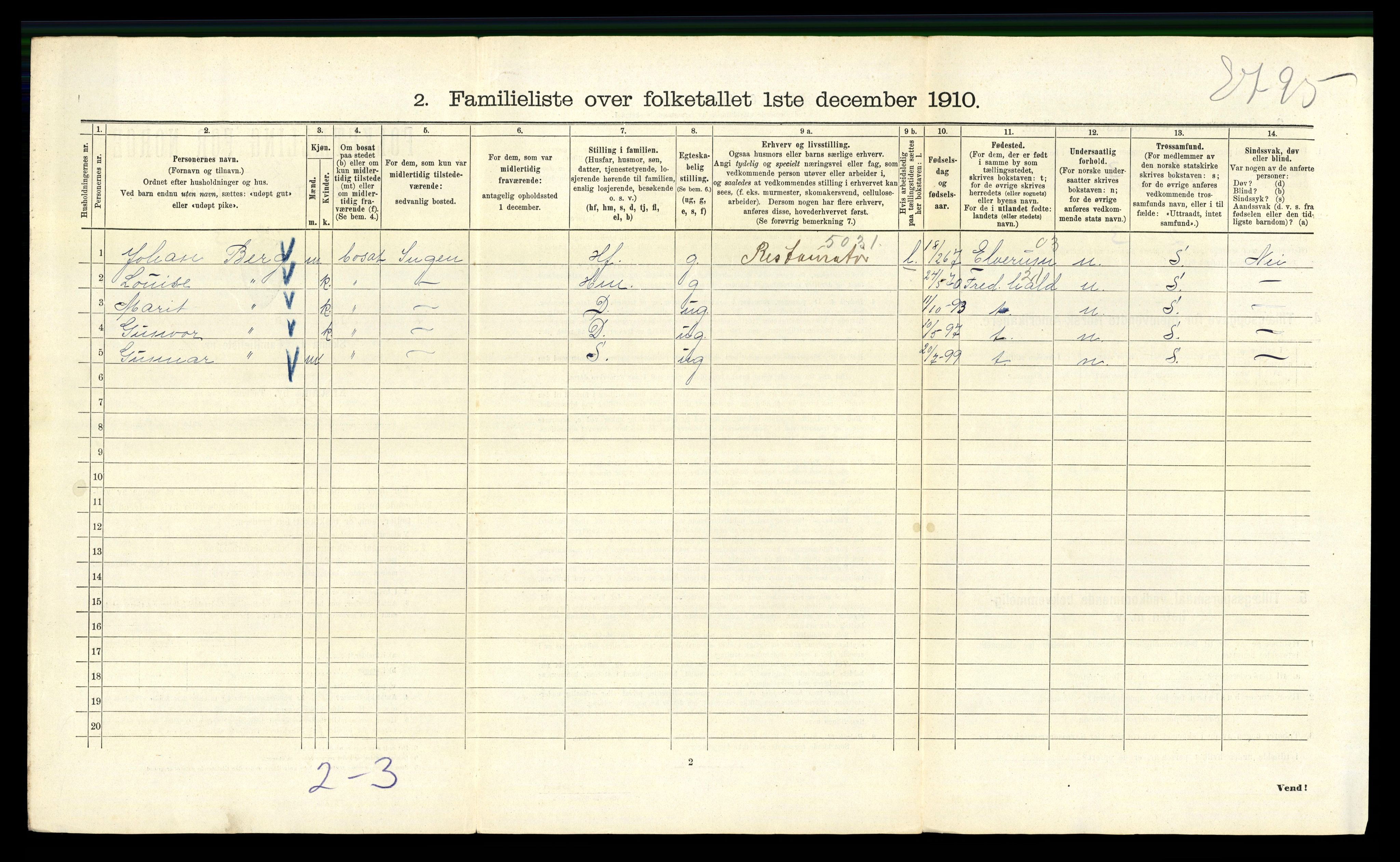 RA, 1910 census for Kristiania, 1910, p. 102136