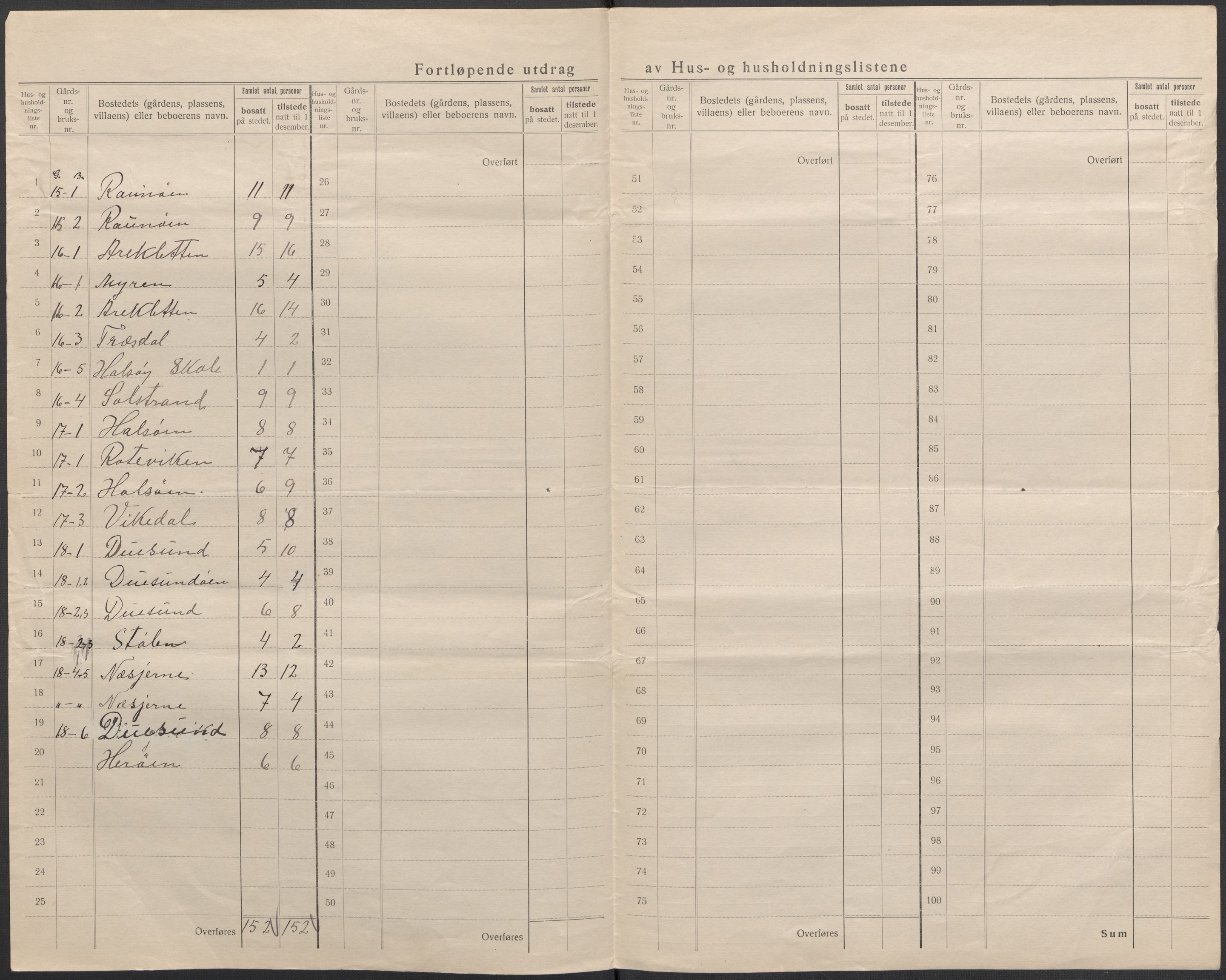 SAB, 1920 census for Masfjorden, 1920, p. 18