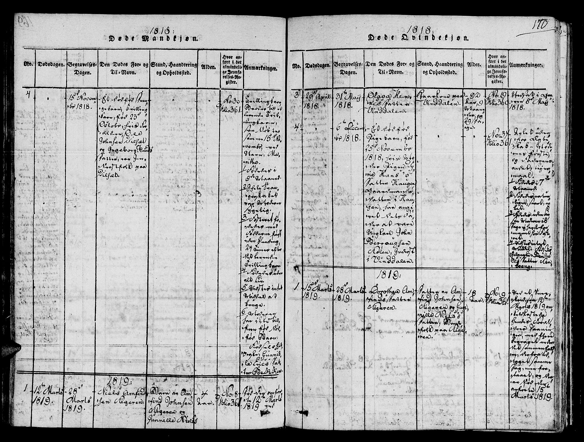 Ministerialprotokoller, klokkerbøker og fødselsregistre - Sør-Trøndelag, SAT/A-1456/678/L0896: Parish register (official) no. 678A05 /2, 1816-1821, p. 170