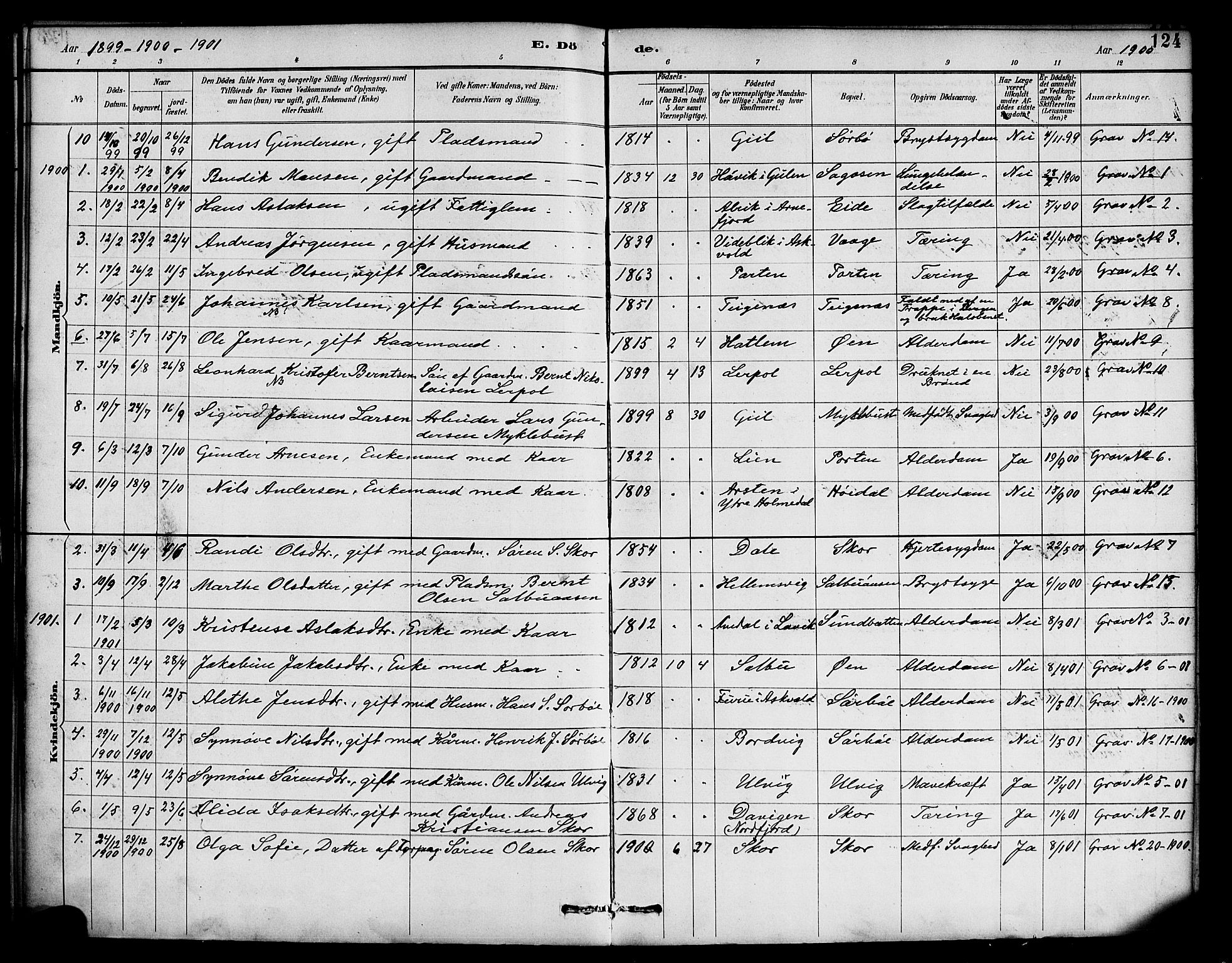 Hyllestad sokneprestembete, SAB/A-80401: Parish register (official) no. D 1, 1886-1905, p. 124