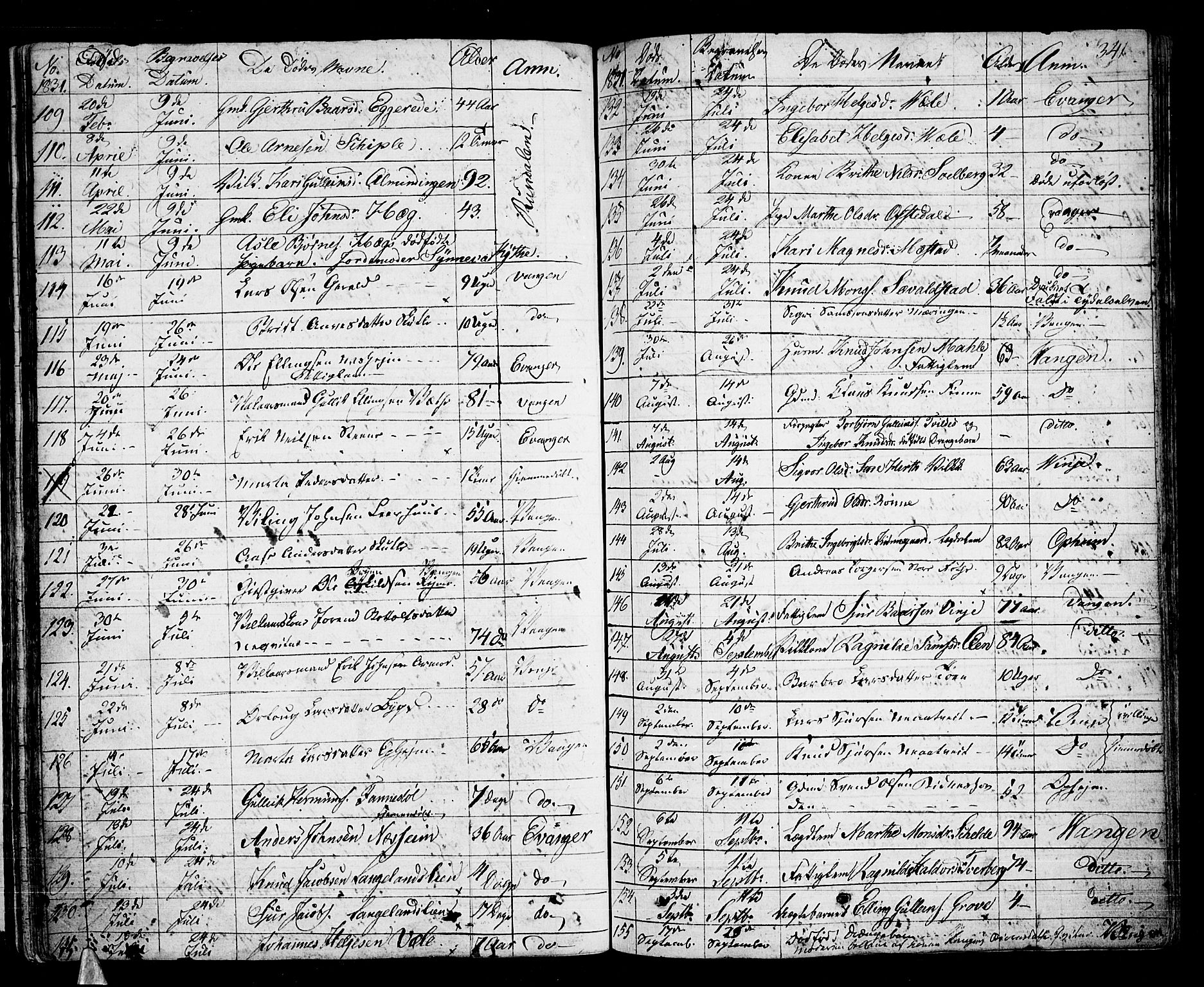 Voss sokneprestembete, AV/SAB-A-79001/H/Haa: Parish register (official) no. A 12, 1823-1837, p. 341