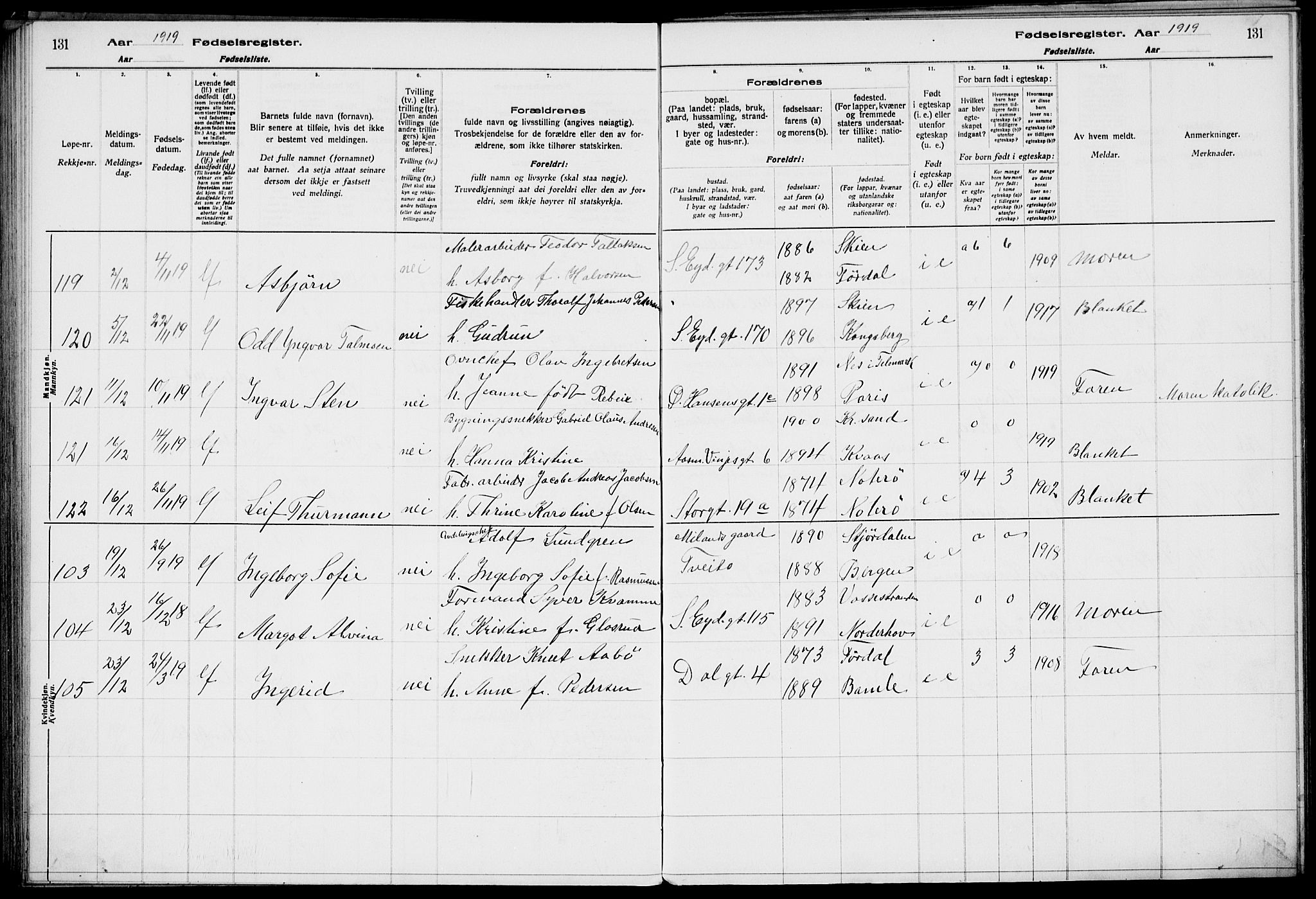 Rjukan kirkebøker, AV/SAKO-A-294/J/Ja/L0001: Birth register no. 1, 1916-1922, p. 131