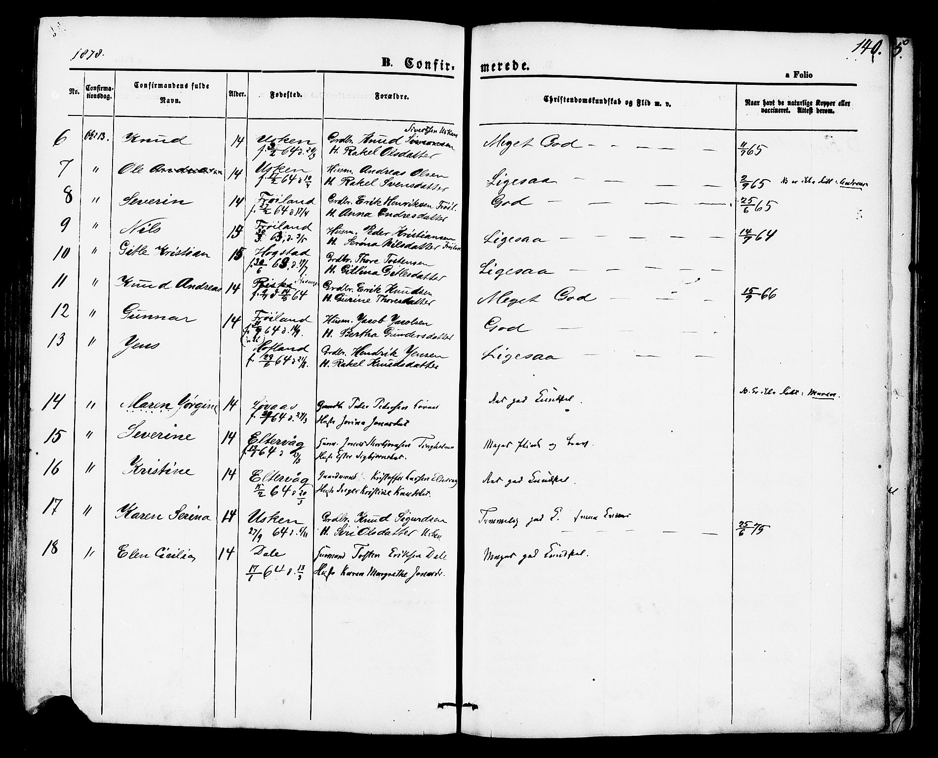 Hetland sokneprestkontor, AV/SAST-A-101826/30/30BA/L0004: Parish register (official) no. A 4, 1862-1881, p. 140