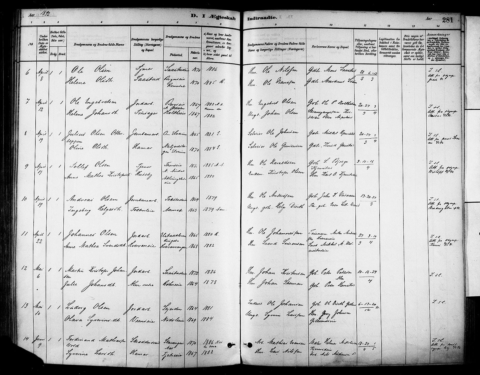 Stange prestekontor, AV/SAH-PREST-002/K/L0017: Parish register (official) no. 17, 1880-1893, p. 281