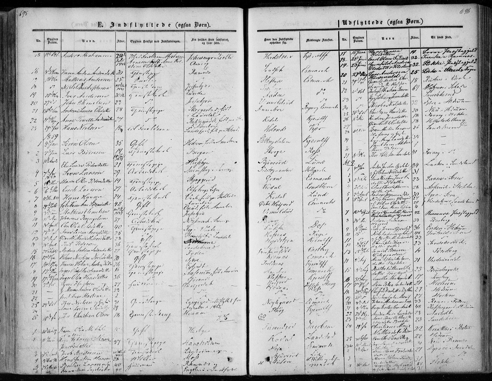 Andebu kirkebøker, AV/SAKO-A-336/F/Fa/L0005: Parish register (official) no. I 5, 1857-1870, p. 695-696