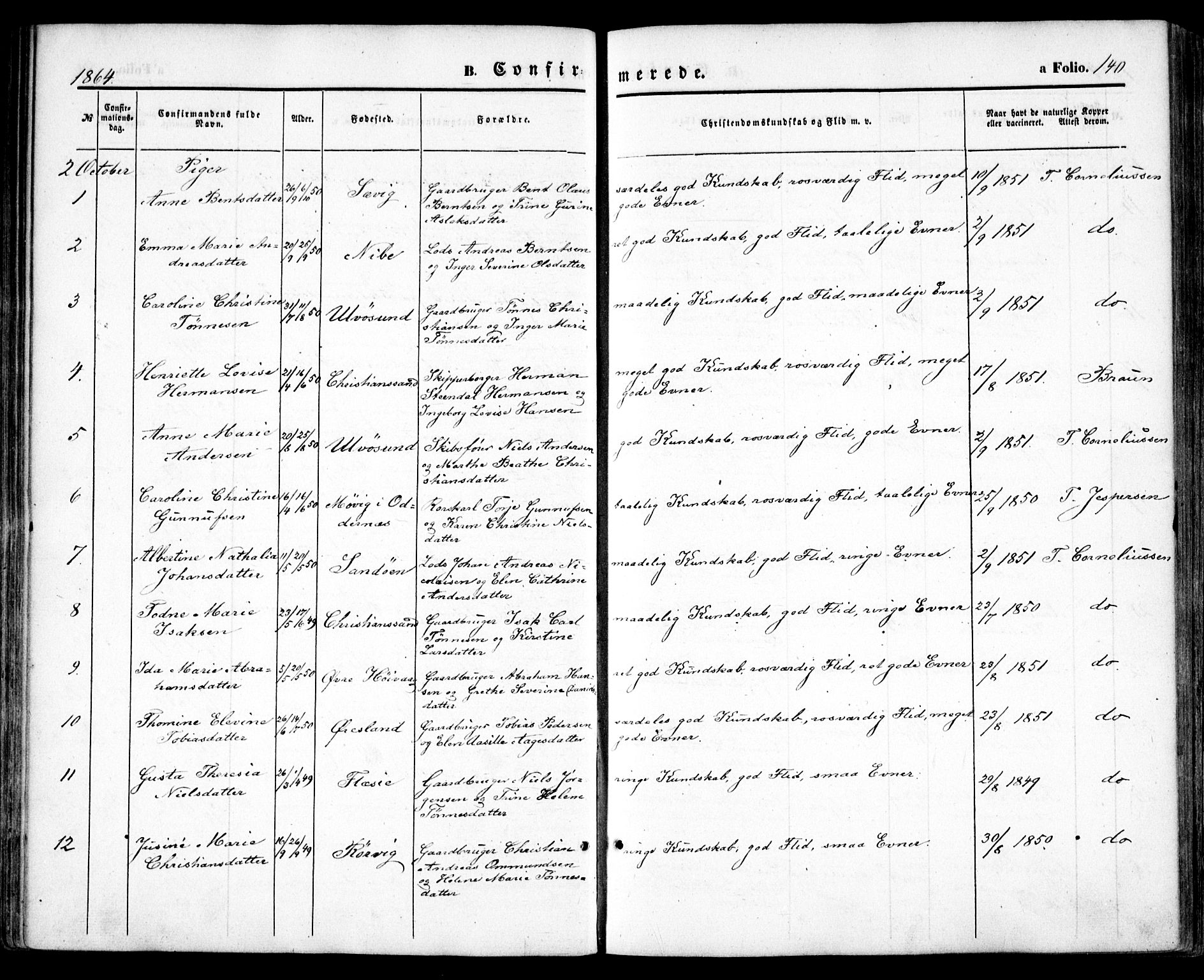 Høvåg sokneprestkontor, SAK/1111-0025/F/Fa/L0004: Parish register (official) no. A 4, 1859-1877, p. 140