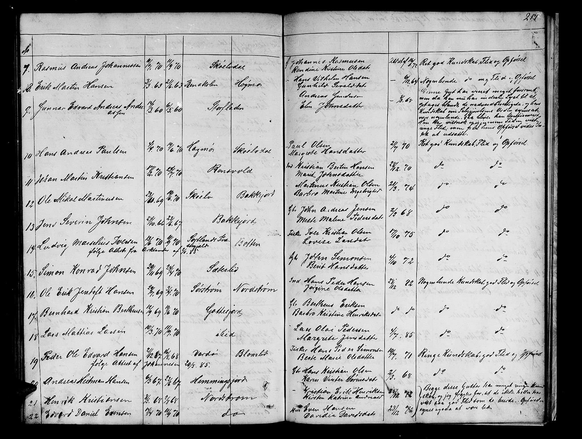 Tranøy sokneprestkontor, AV/SATØ-S-1313/I/Ia/Iab/L0021klokker: Parish register (copy) no. 21, 1861-1886, p. 217