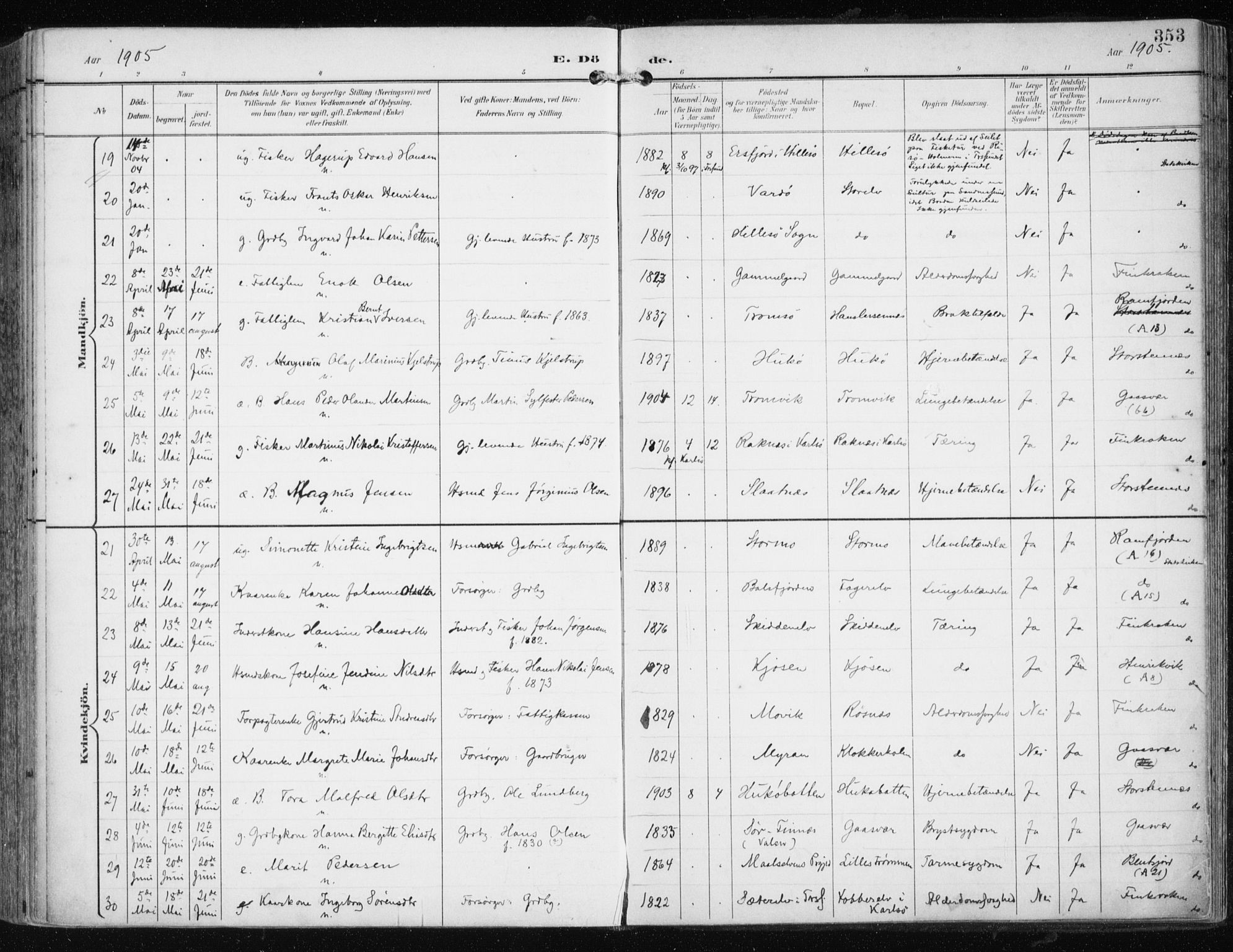 Tromsøysund sokneprestkontor, AV/SATØ-S-1304/G/Ga/L0006kirke: Parish register (official) no. 6, 1897-1906, p. 353