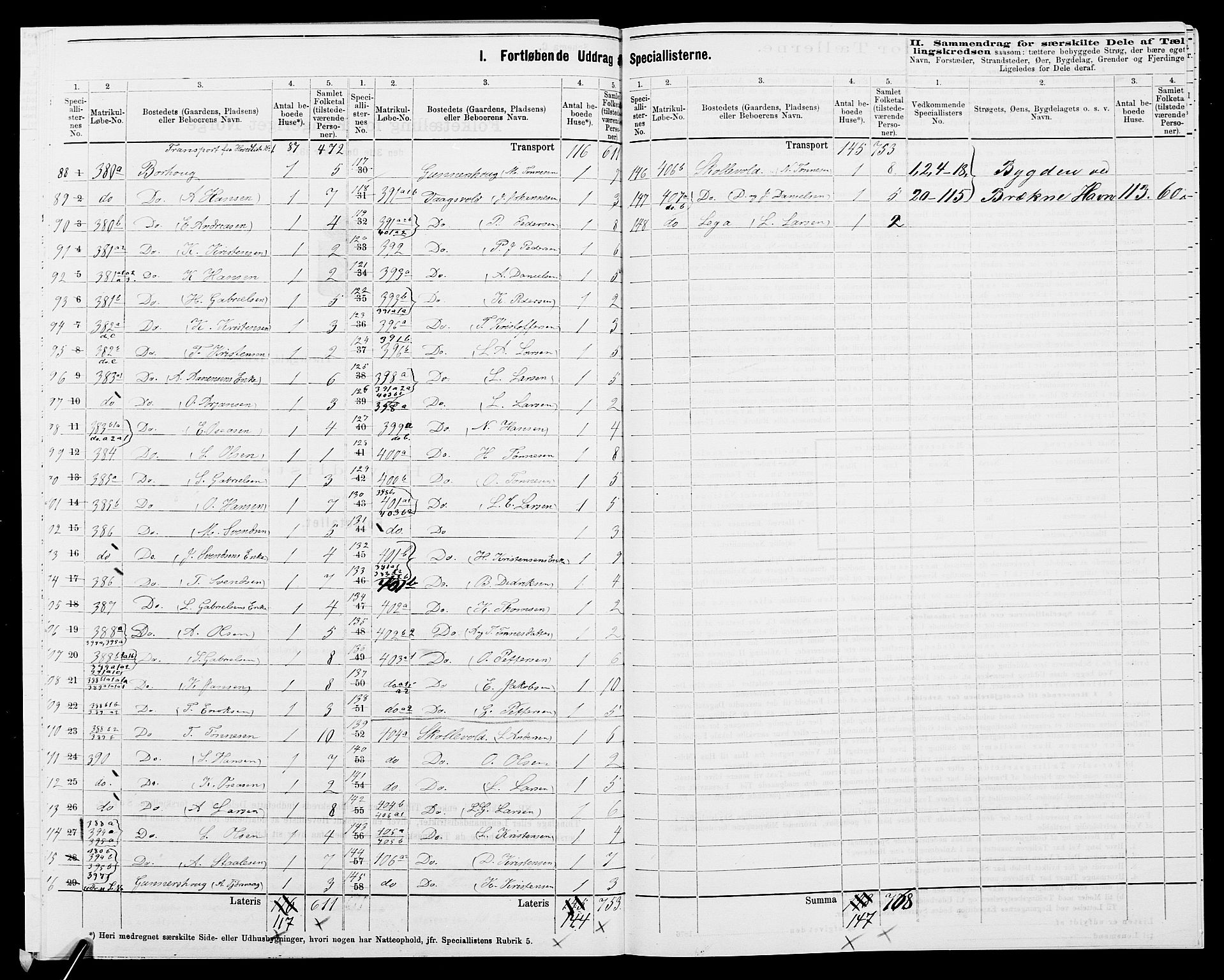 SAK, 1875 census for 1041L Vanse/Vanse og Farsund, 1875, p. 76