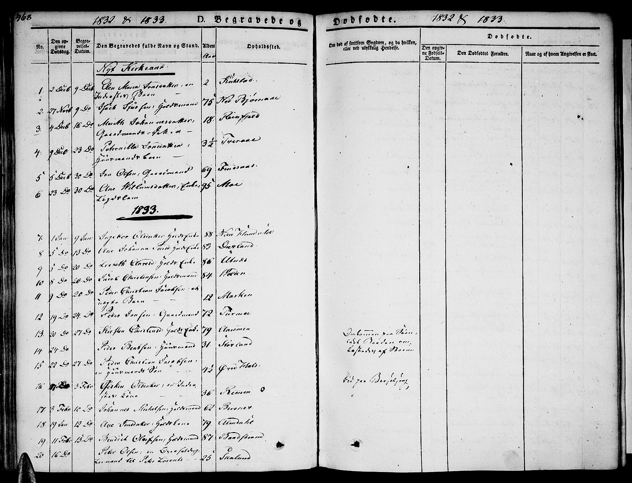 Ministerialprotokoller, klokkerbøker og fødselsregistre - Nordland, AV/SAT-A-1459/820/L0290: Parish register (official) no. 820A11, 1826-1845, p. 468