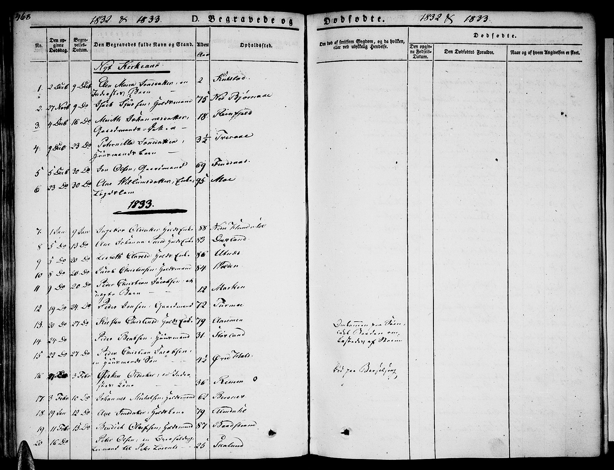 Ministerialprotokoller, klokkerbøker og fødselsregistre - Nordland, AV/SAT-A-1459/820/L0290: Parish register (official) no. 820A11, 1826-1845, p. 468