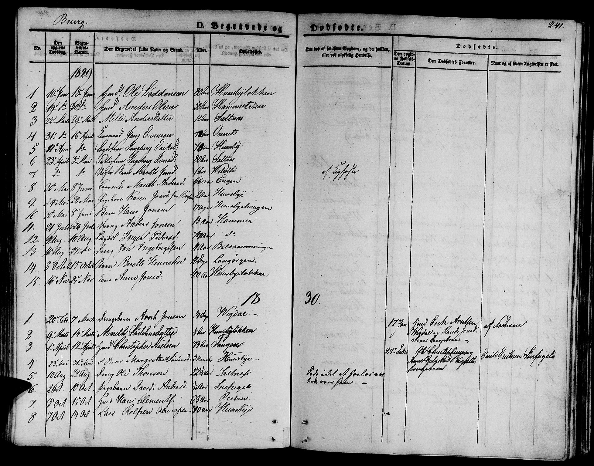 Ministerialprotokoller, klokkerbøker og fødselsregistre - Sør-Trøndelag, SAT/A-1456/612/L0375: Parish register (official) no. 612A07 /2, 1829-1845, p. 241