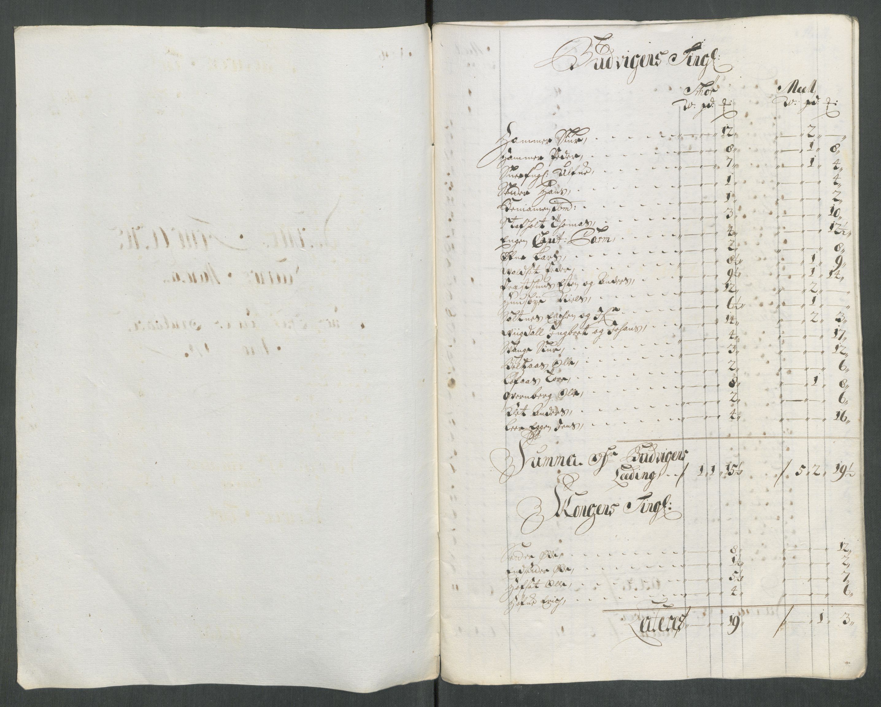 Rentekammeret inntil 1814, Reviderte regnskaper, Fogderegnskap, RA/EA-4092/R61/L4113: Fogderegnskap Strinda og Selbu, 1712-1713, p. 442