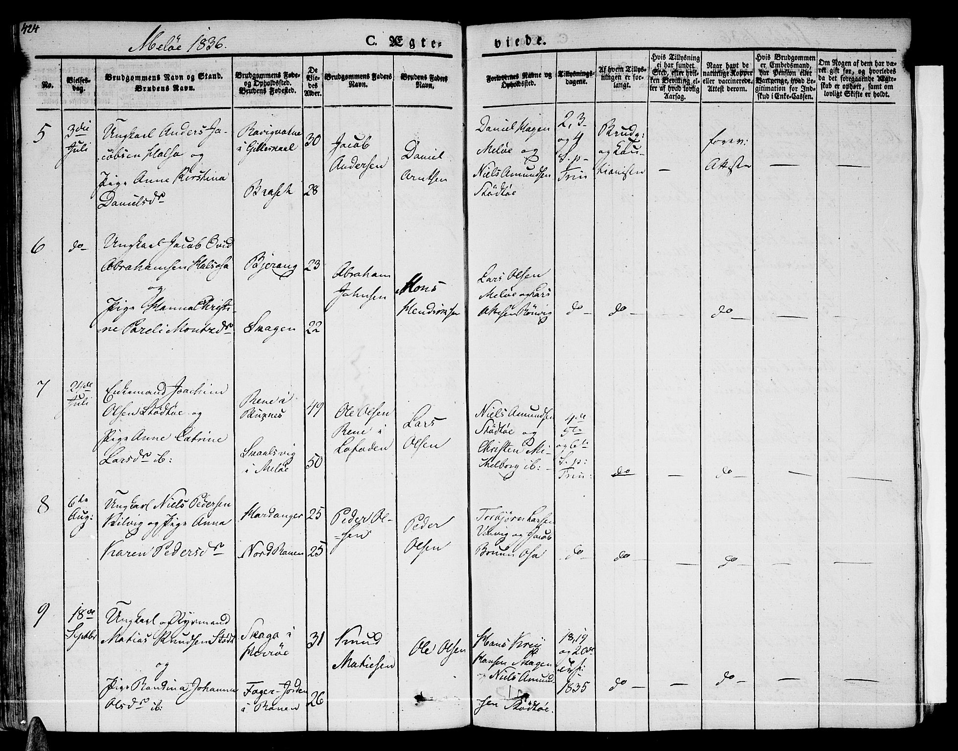 Ministerialprotokoller, klokkerbøker og fødselsregistre - Nordland, AV/SAT-A-1459/841/L0600: Parish register (official) no. 841A07 /2, 1824-1843, p. 424