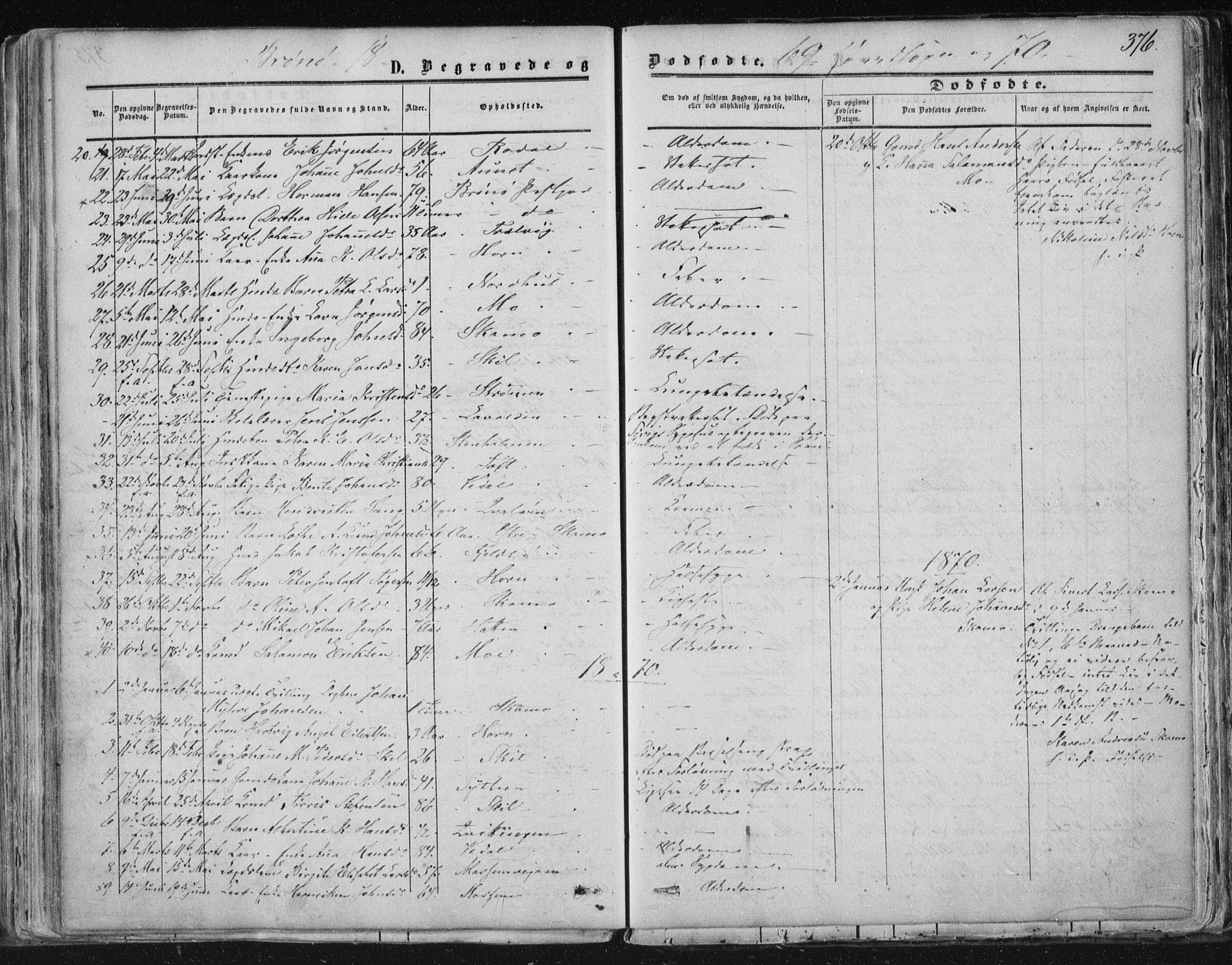 Ministerialprotokoller, klokkerbøker og fødselsregistre - Nordland, SAT/A-1459/813/L0198: Parish register (official) no. 813A08, 1834-1874, p. 376