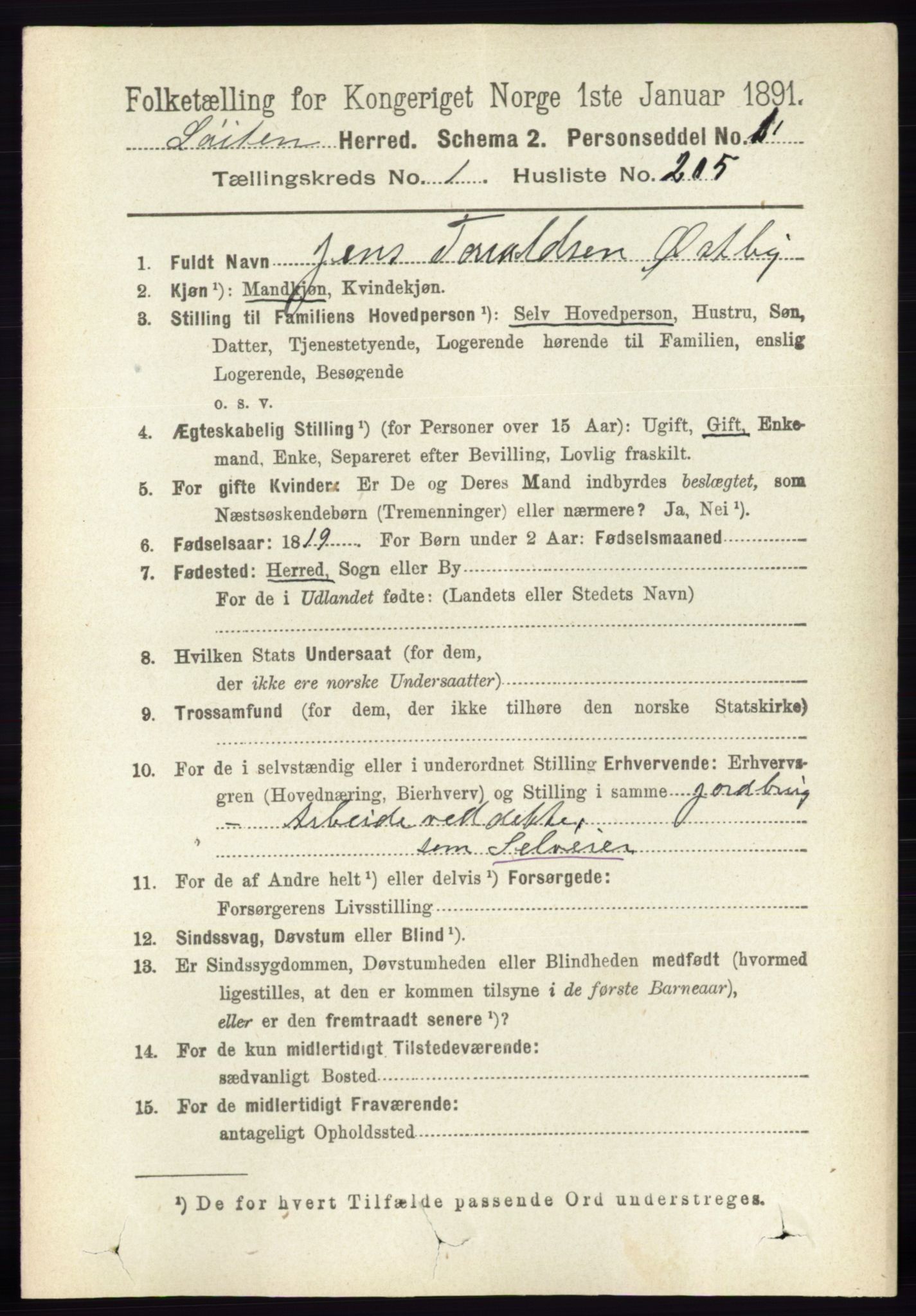 RA, 1891 census for 0415 Løten, 1891, p. 1362