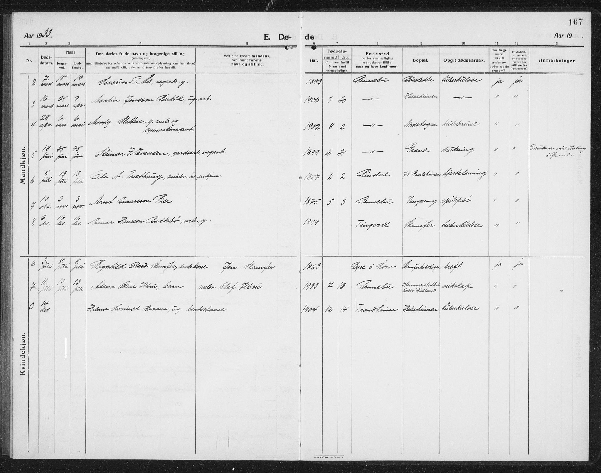 Ministerialprotokoller, klokkerbøker og fødselsregistre - Sør-Trøndelag, SAT/A-1456/675/L0888: Parish register (copy) no. 675C01, 1913-1935, p. 167