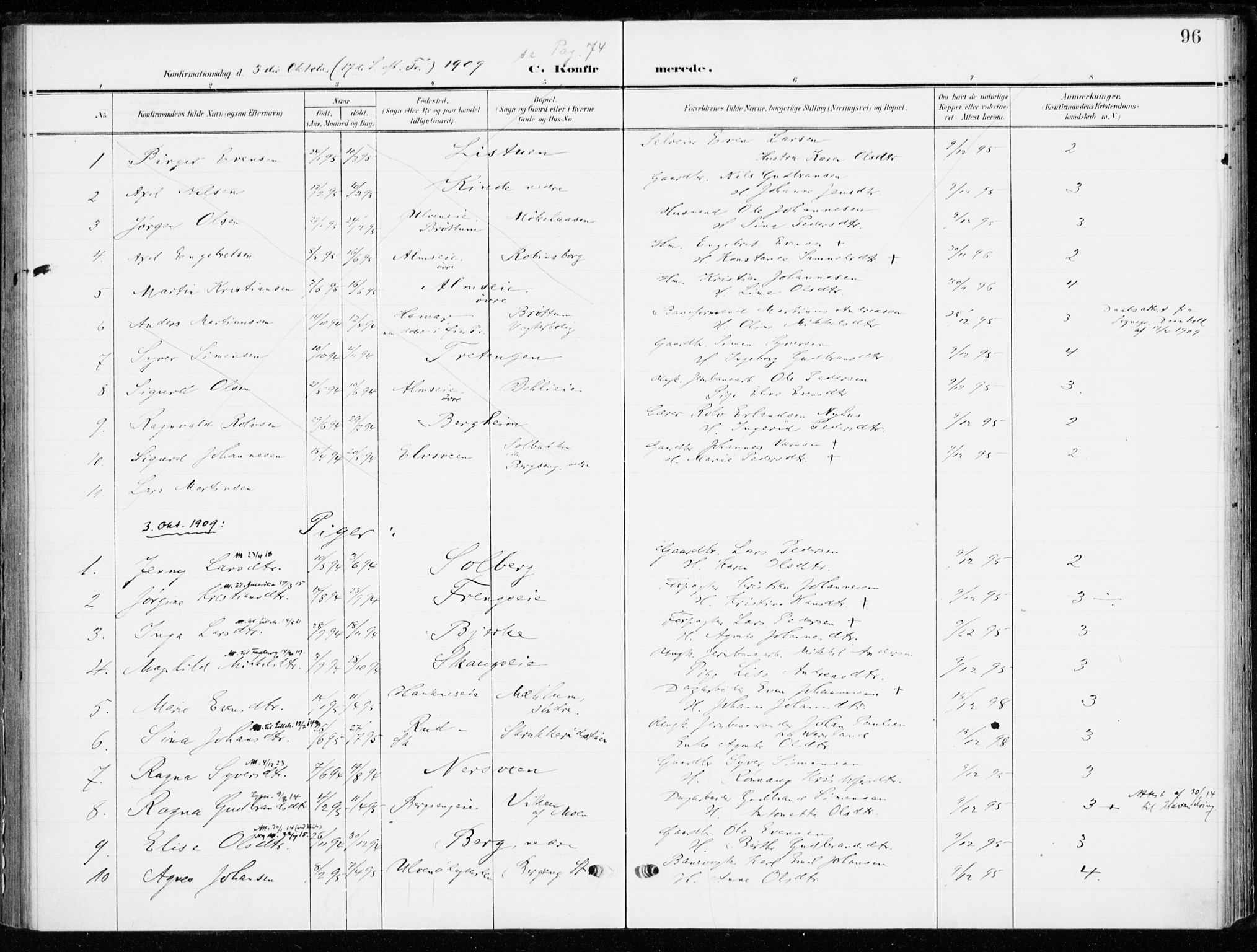 Ringsaker prestekontor, SAH/PREST-014/K/Ka/L0021: Parish register (official) no. 21, 1905-1920, p. 96