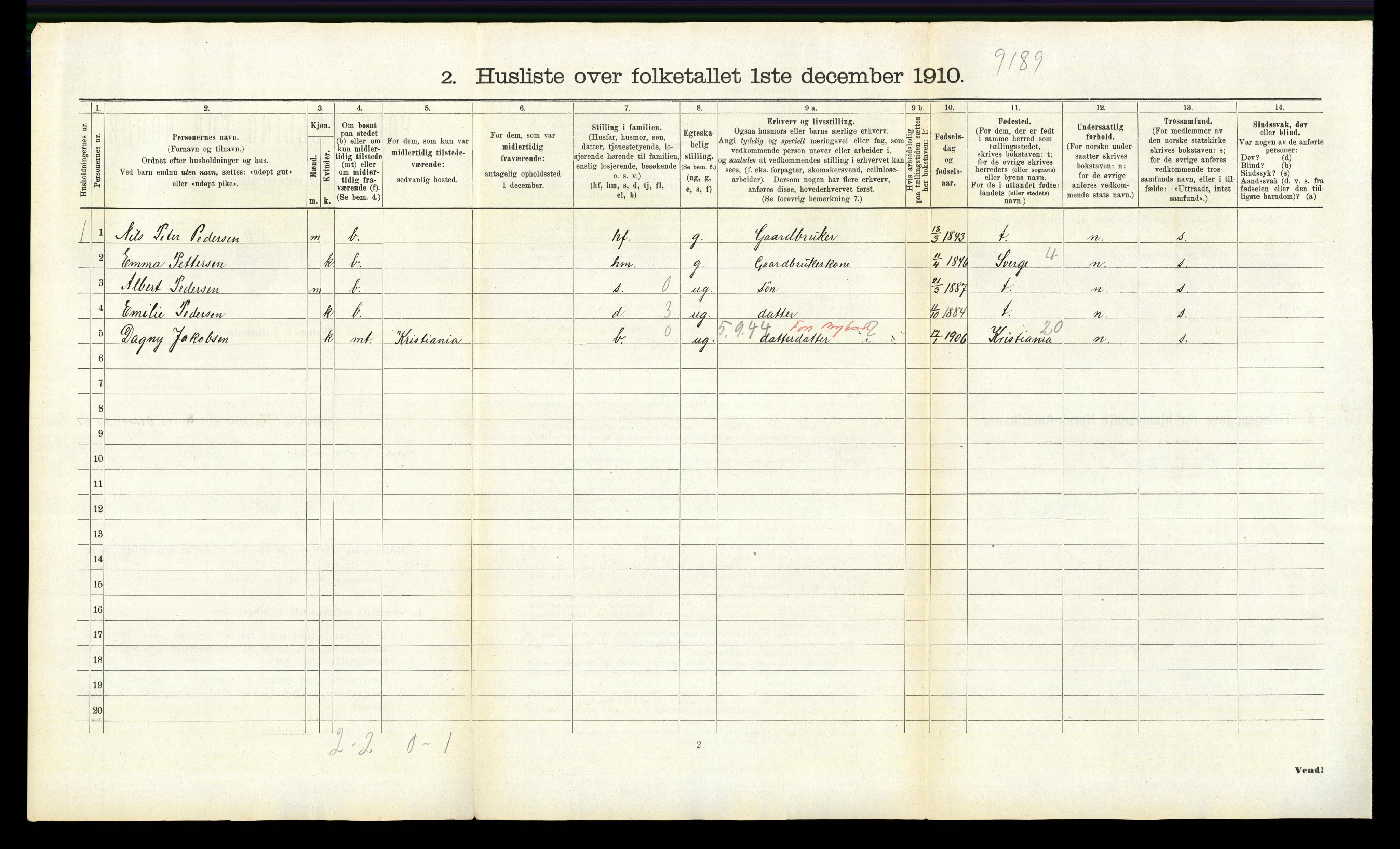 RA, 1910 census for Modum, 1910, p. 3449