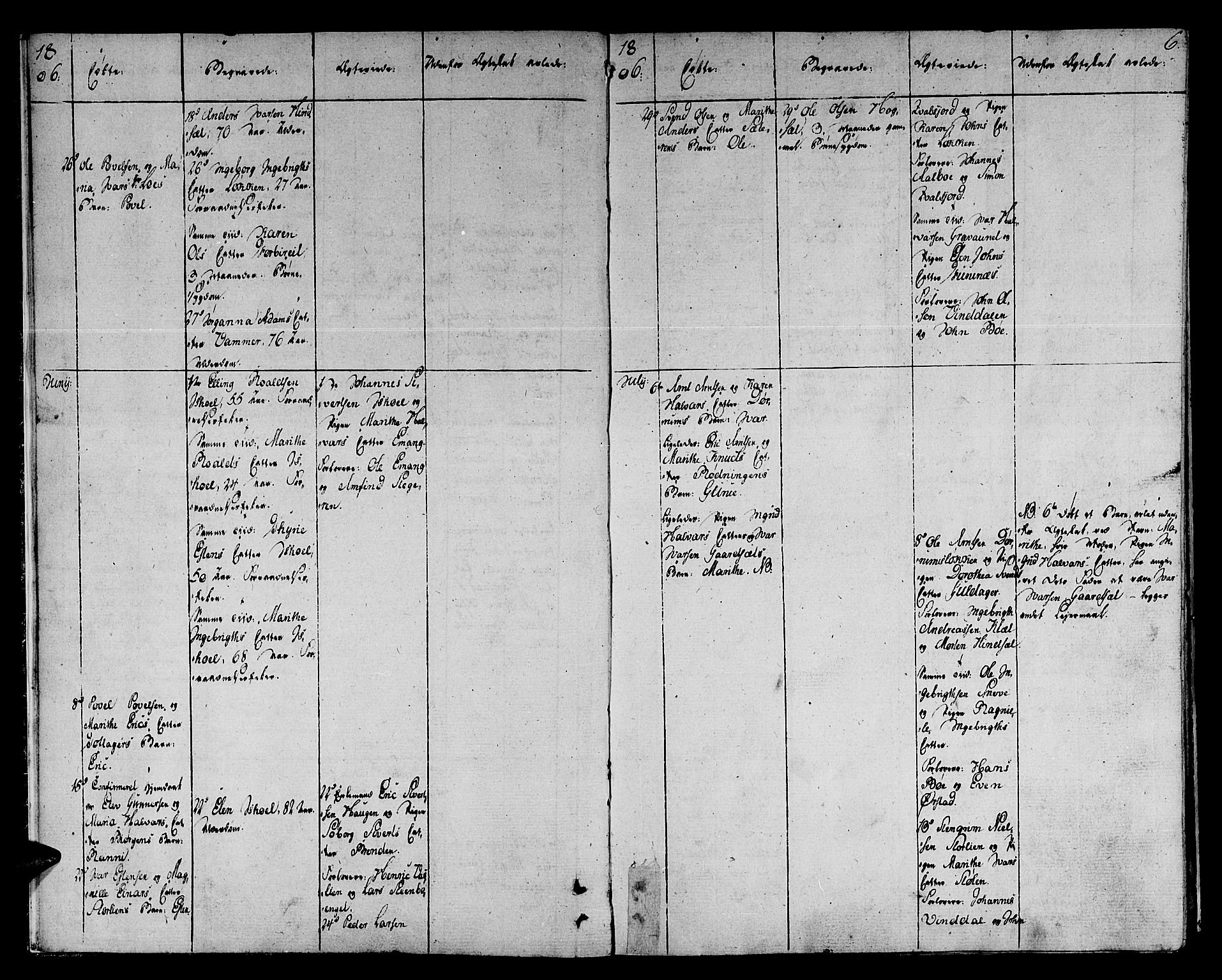 Ministerialprotokoller, klokkerbøker og fødselsregistre - Sør-Trøndelag, AV/SAT-A-1456/678/L0894: Parish register (official) no. 678A04, 1806-1815, p. 6