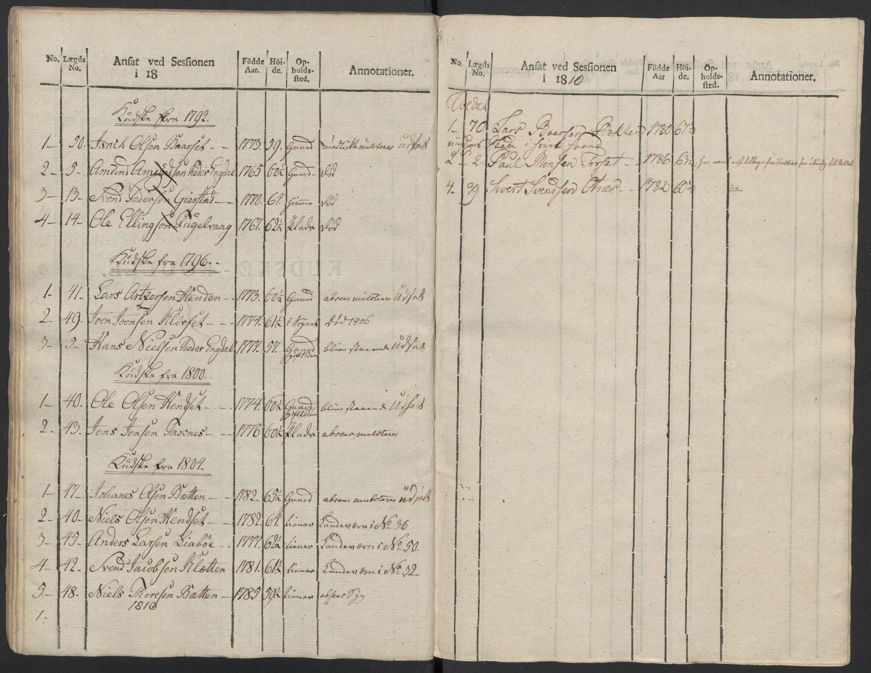 Generalitets- og kommissariatskollegiet, Det kongelige norske kommissariatskollegium, AV/RA-EA-5420/E/Eh/L0083b: 2. Trondheimske nasjonale infanteriregiment, 1810, p. 425