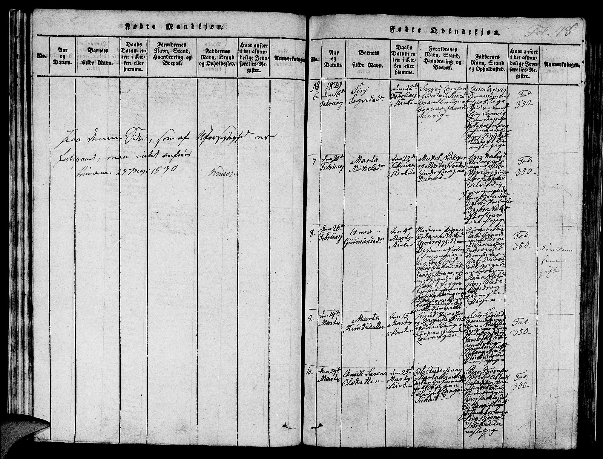 Nedstrand sokneprestkontor, AV/SAST-A-101841/01/IV: Parish register (official) no. A 6, 1816-1838, p. 48