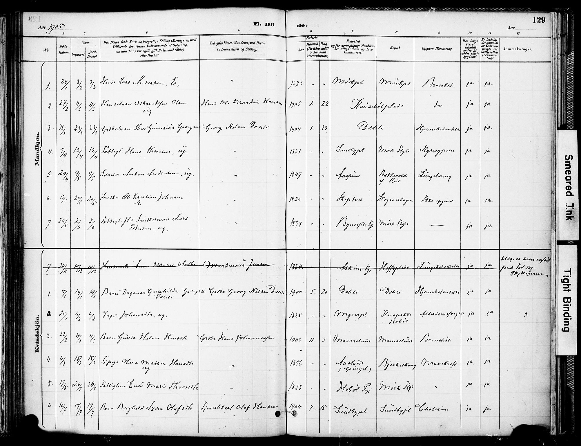 Spydeberg prestekontor Kirkebøker, AV/SAO-A-10924/F/Fa/L0008: Parish register (official) no. I 8, 1886-1900, p. 129